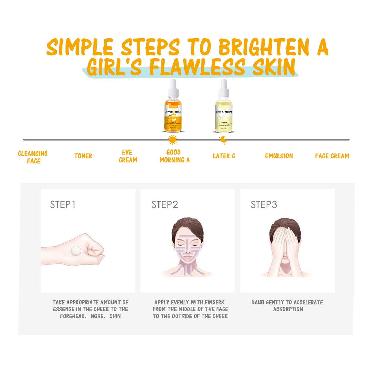 Brightening Wrinkle Fading Facial Essence - Anti-Aging Skin Care, 20ml