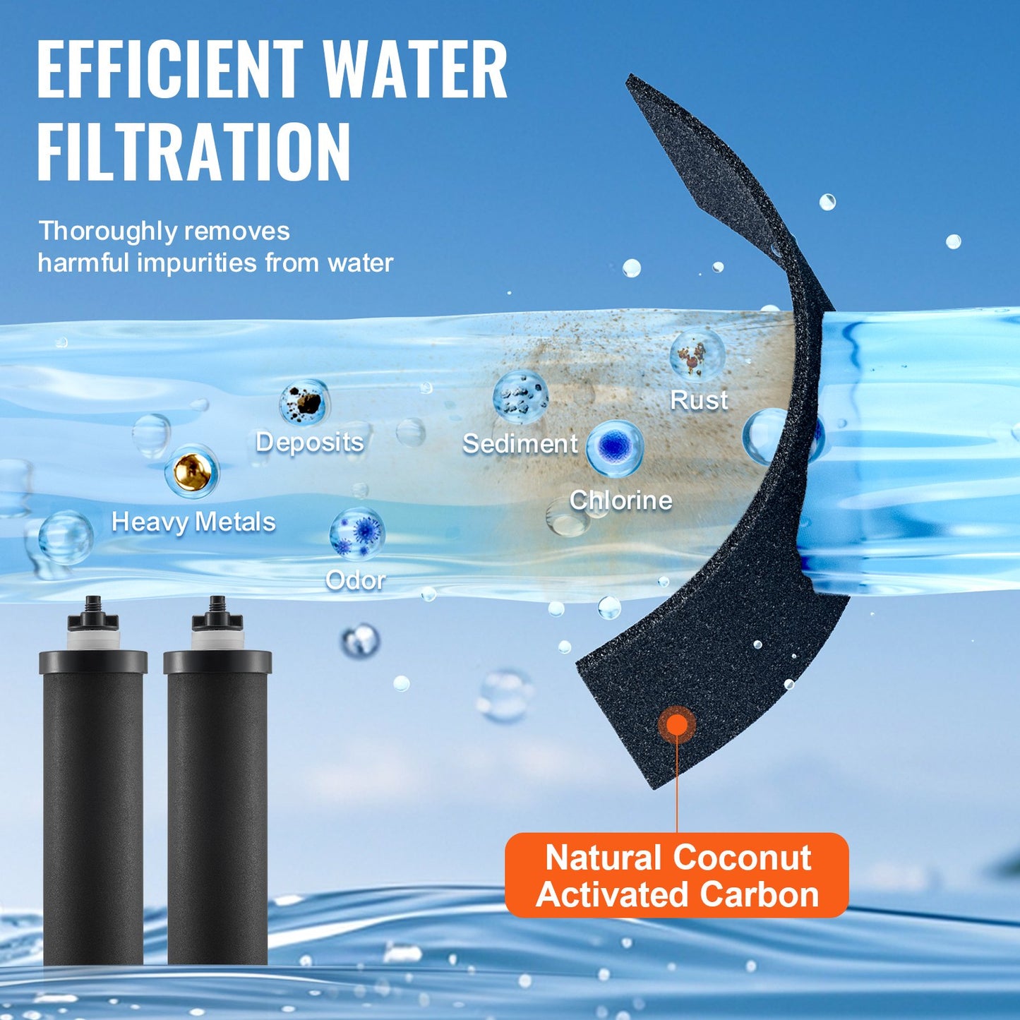 Replacement Water Filters for Gravity Filter System - 2 Pack