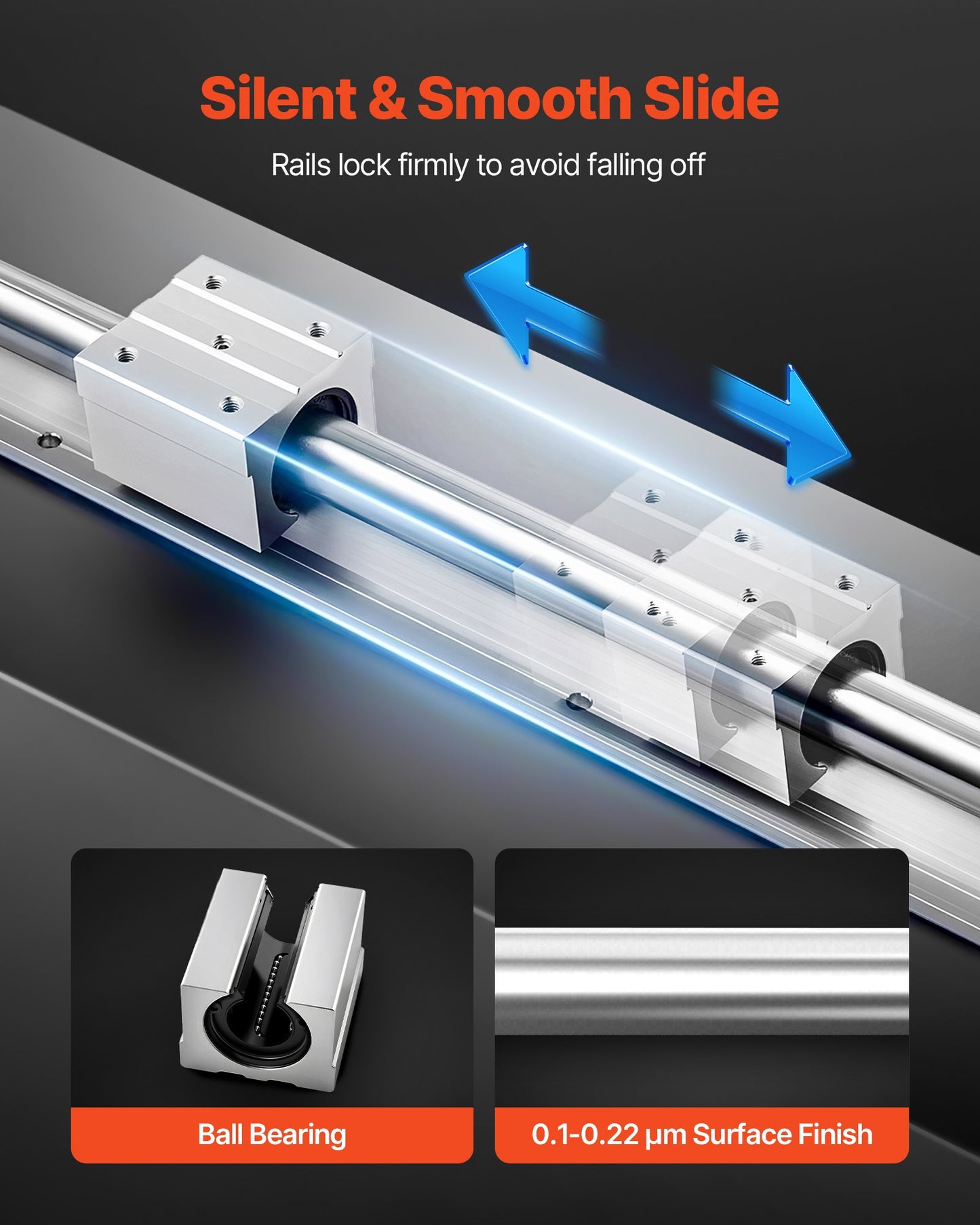 Linear Rail Kit 78.74 Inch SBR20 Guide Rails with 4 Slide Blocks for Milling and Drilling Machines