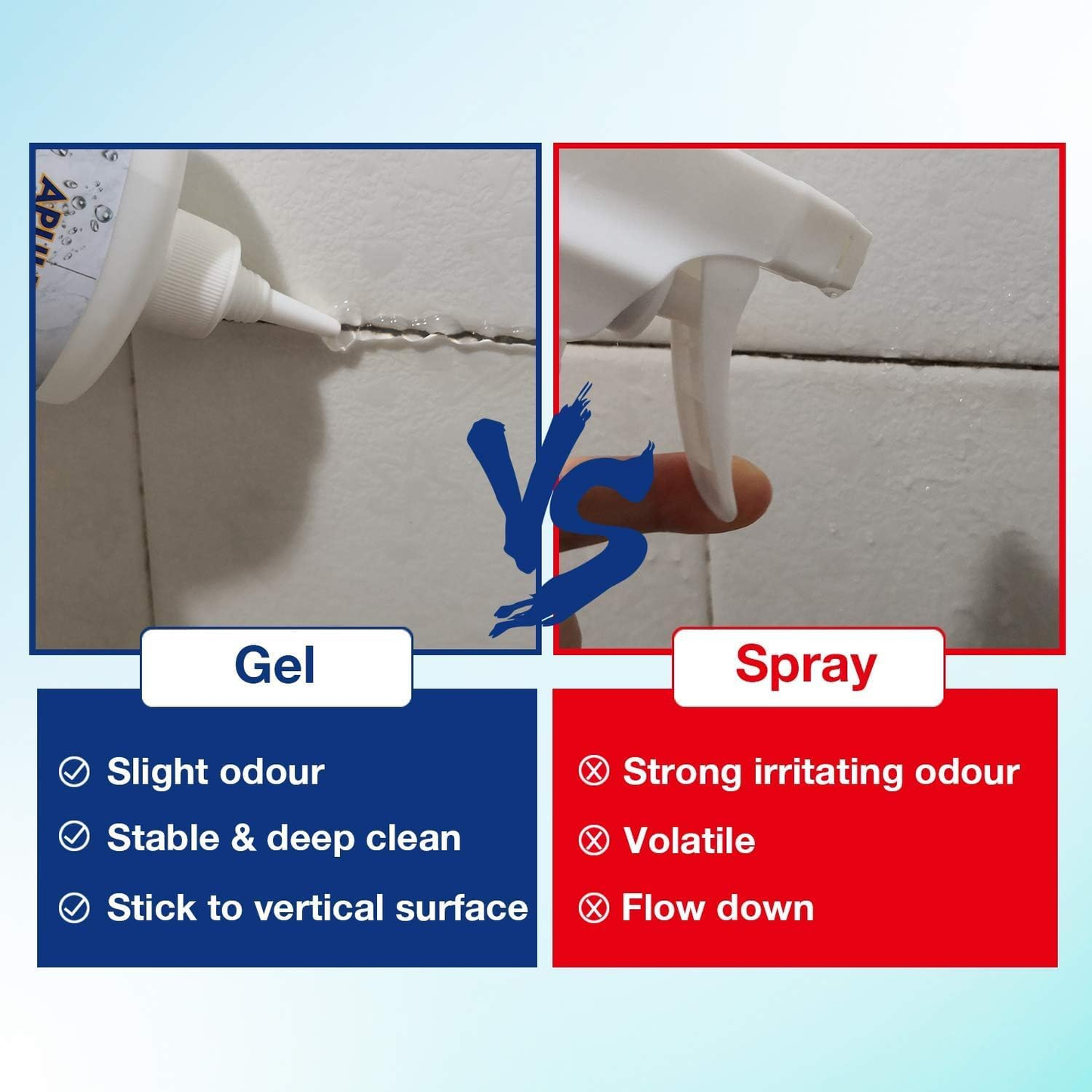 Multipurpose Bathroom and Kitchen Tile Grout Cleaner Gel 10 Fl Oz