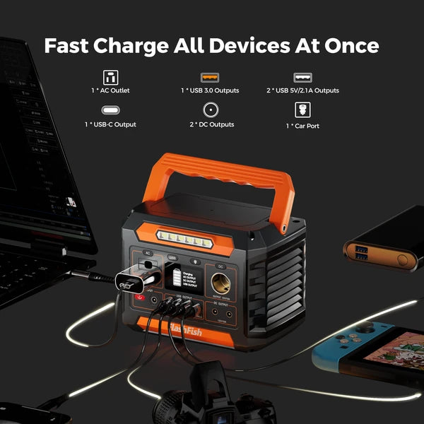 200W Portable Power Station - 144.3Wh Solar Generator with AC, USB, DC Outputs