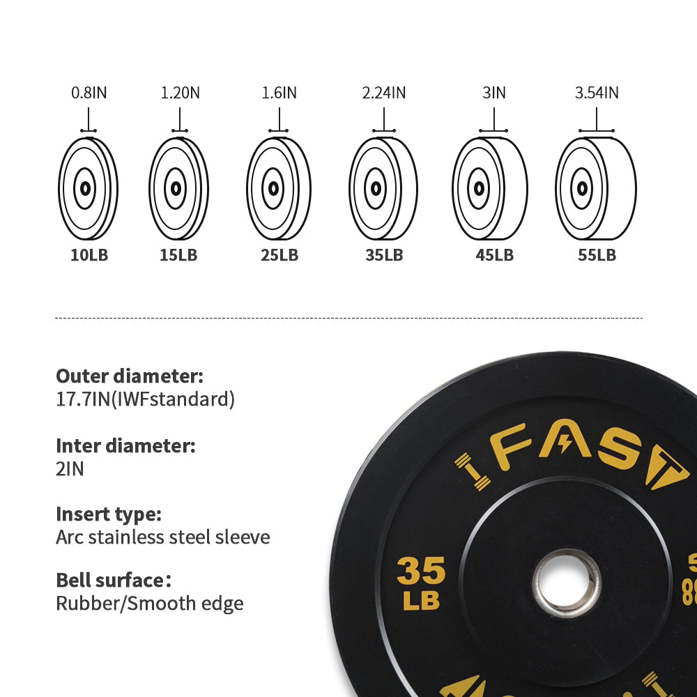 Professional Bumper Plates - 35 lbs Rubber Coated Weight
