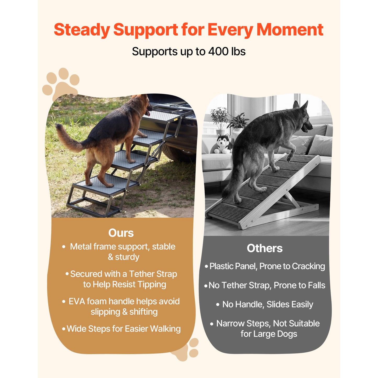 Foldable Dog Car Steps - Non-Slip Pet Ramp for Large Dogs up to 400 Lbs