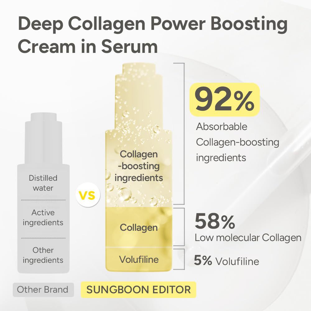 Collagen Firming Moisturizing Essence 30ml