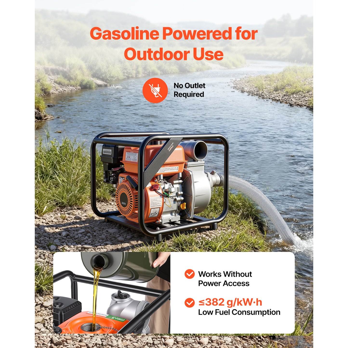 Gas Powered Water Pump 3 Inch 242 GPM 7HP Semi Trash Transfer Pump Portable