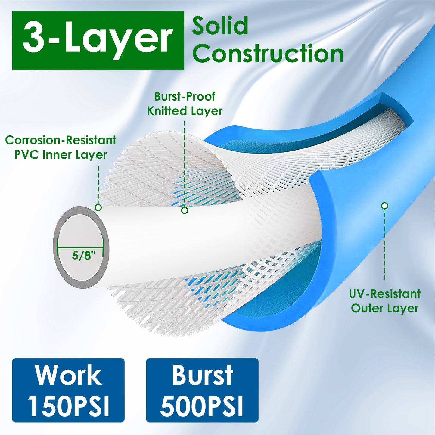 Heavy Duty Flexible Garden Hose - Kink-Free, Leak-Resistant, 3-Layer PVC