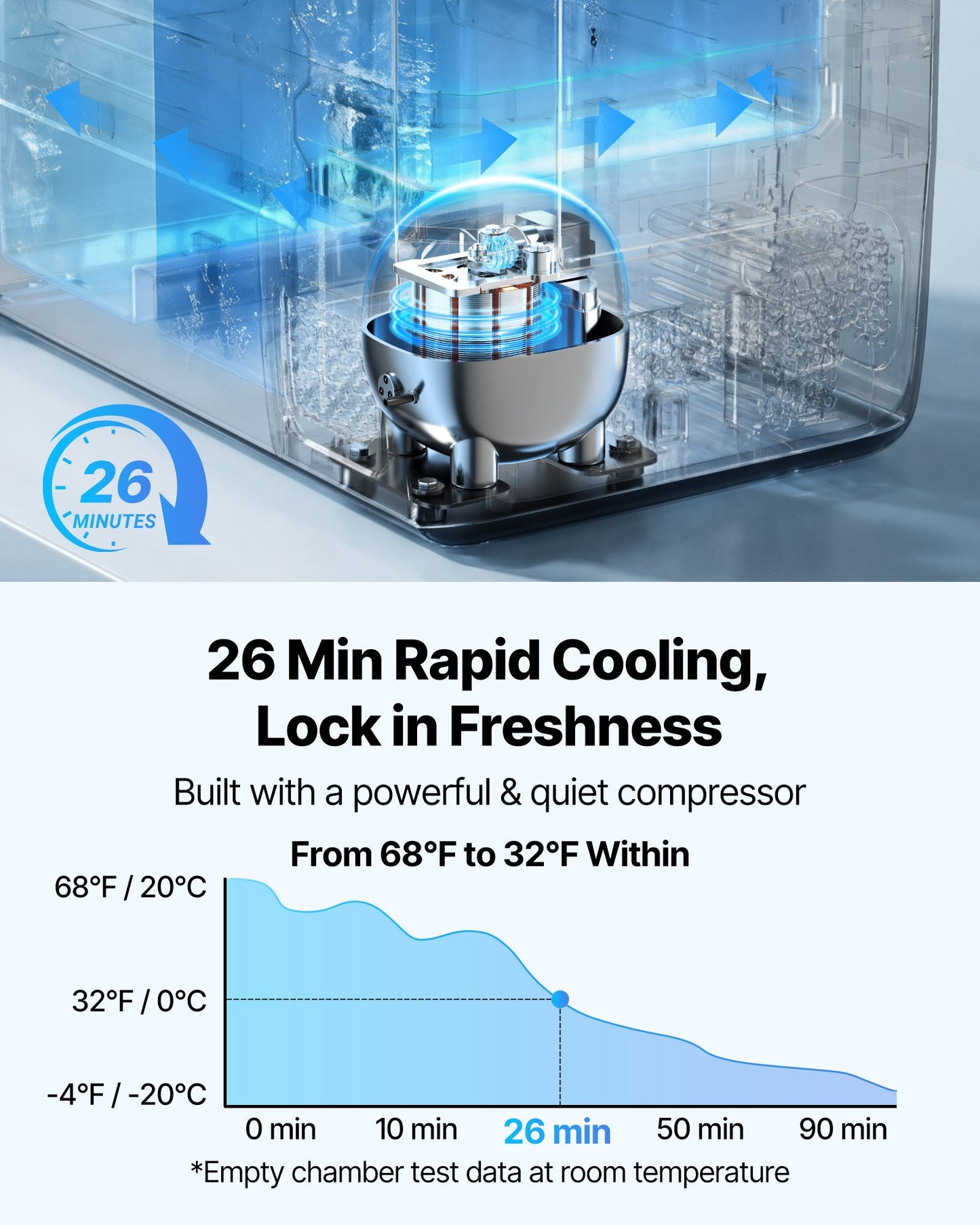 12/24V Car Refrigerator Cooler with Dual Zone, APP Control, 48QT Capacity