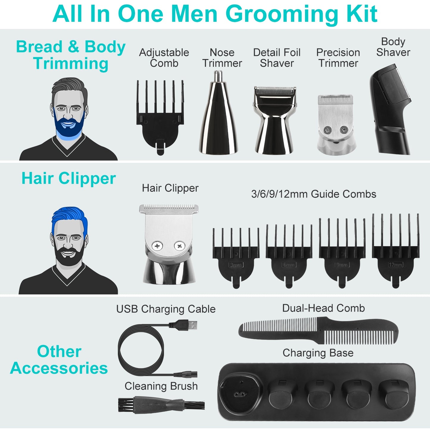 5-in-1 Cordless Beard Trimmer Kit - IPX5 Waterproof Electric Grooming Set