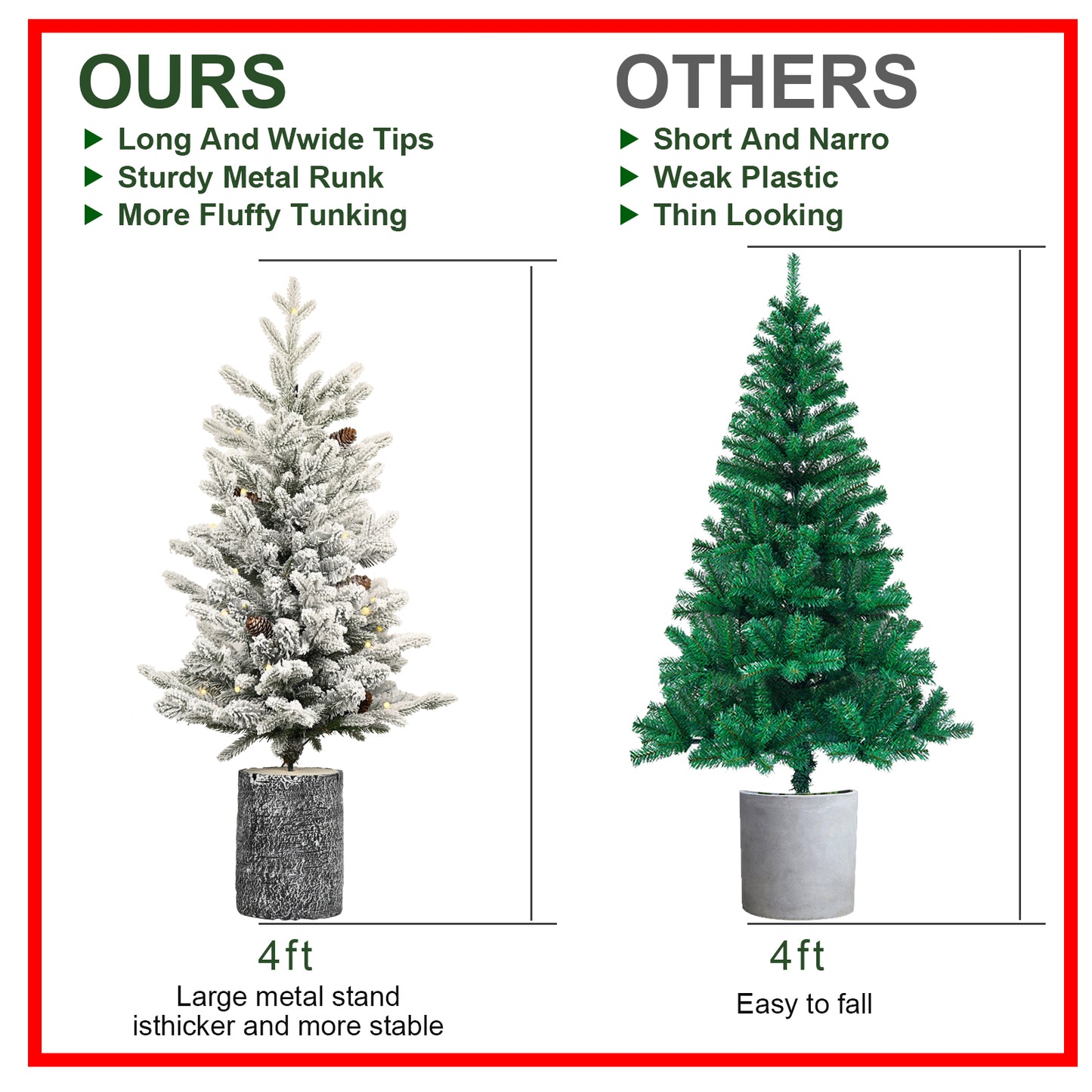 Artificial Christmas Tree - PE PVC Flocking Basin - Multiple Sizes