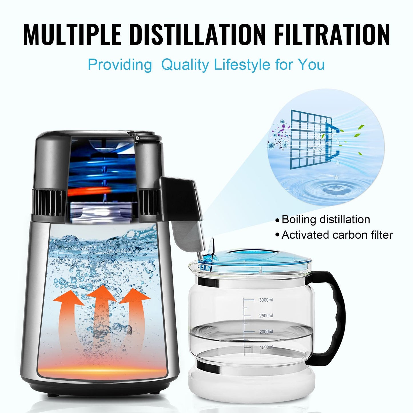 4L Countertop Water Distiller with Stainless Steel Interior and 750W Power - Pure Water Maker for Home
