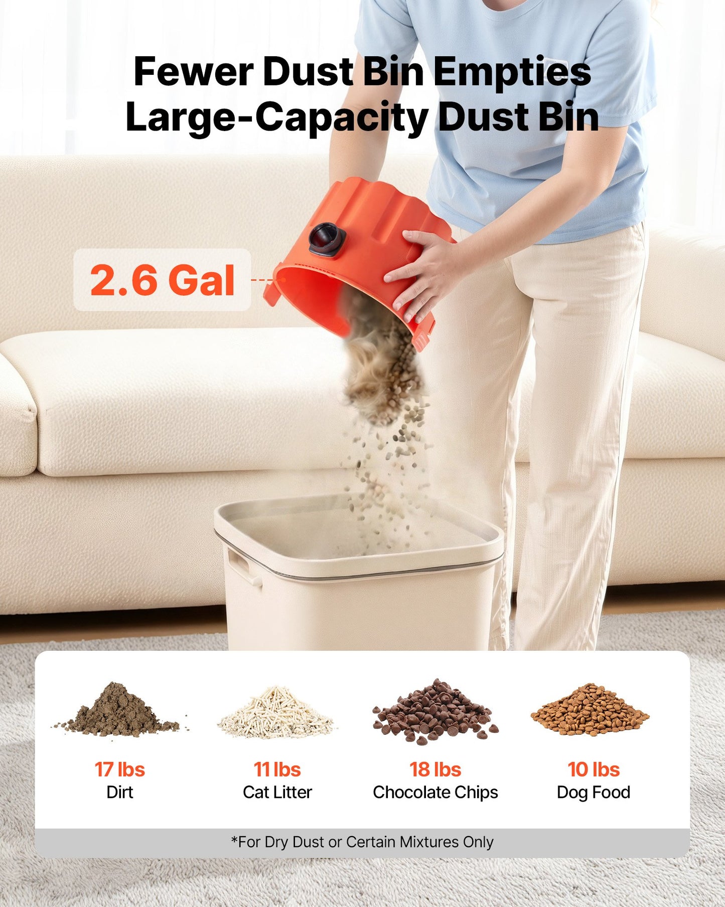 Portable 2.6 Gallon Shop Vacuum Cleaner with Nozzles - Black & Orange