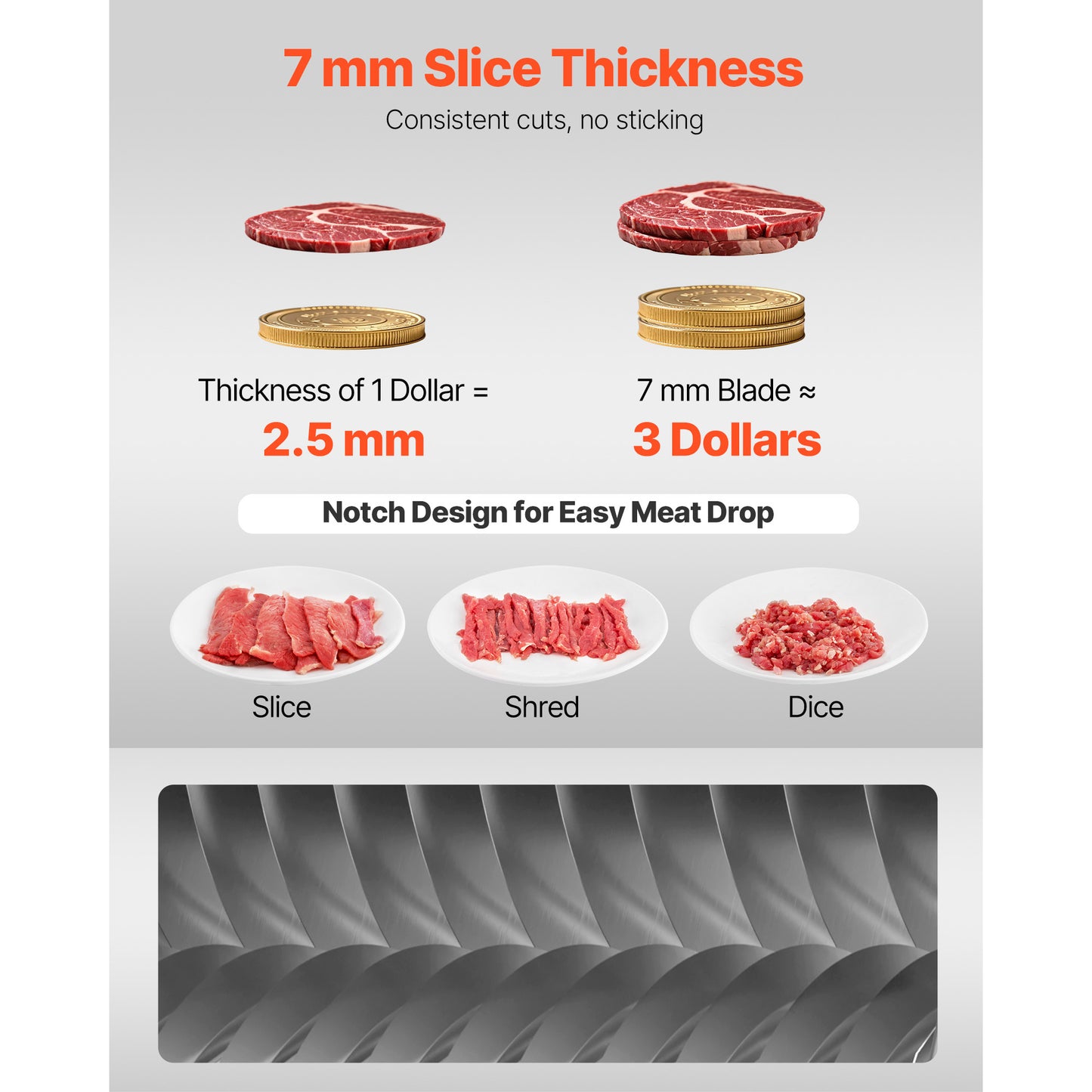 Meat Slicer Replacement Blade 7mm Stainless Steel for Food Cutter Model 90