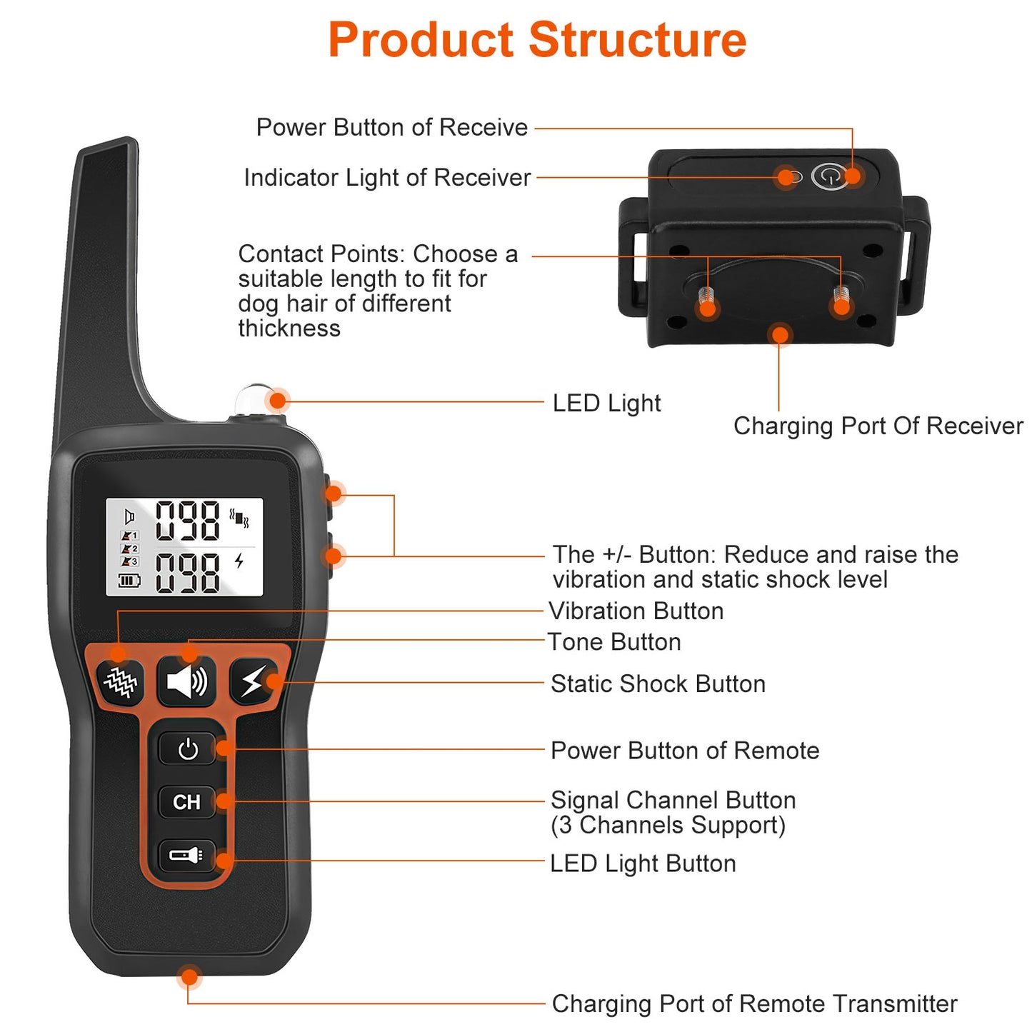 Waterproof Dog Training Collar with 3 Training Modes - 3280FT Range