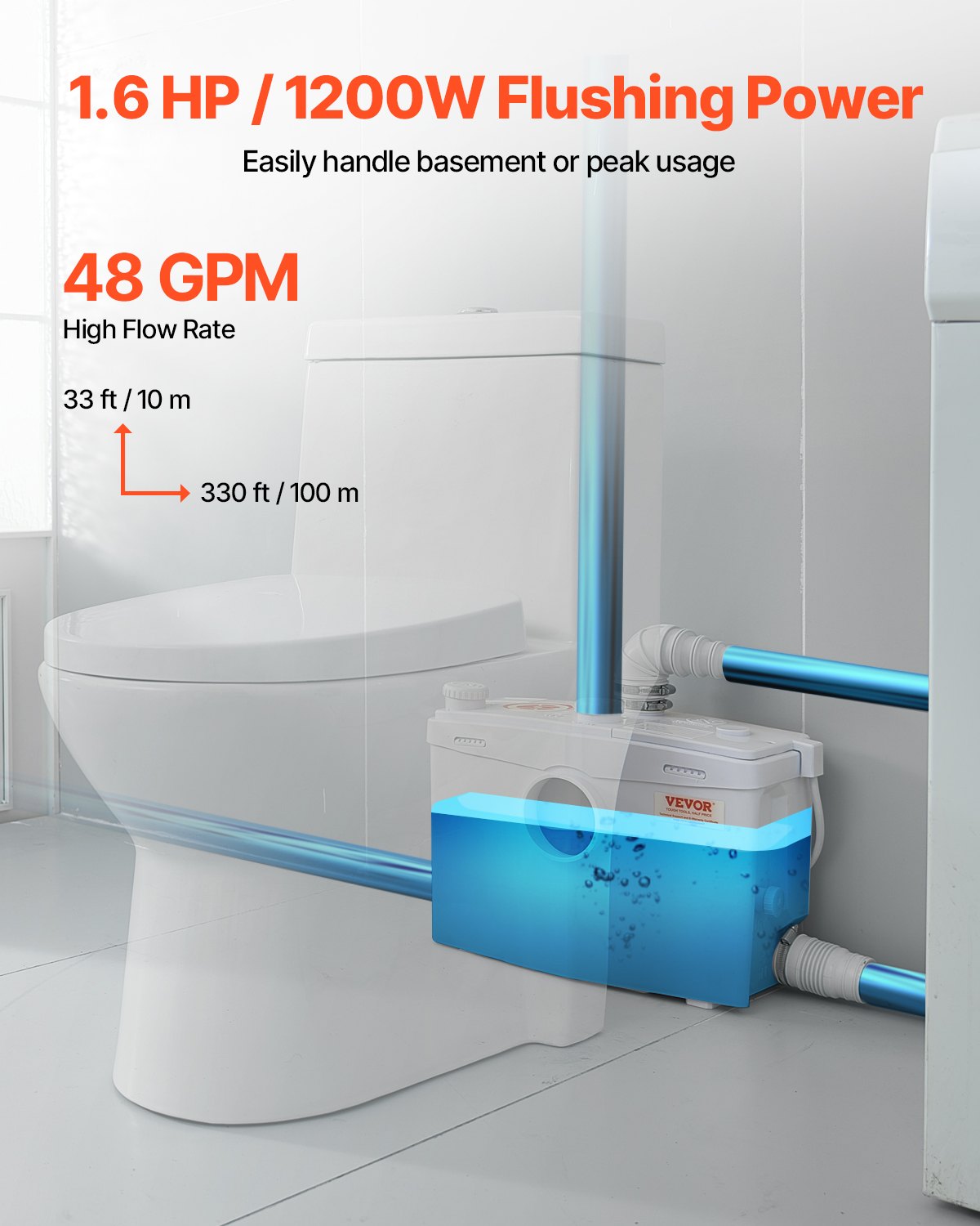 1200W Macerator Pump for Toilet, Sink & Basement Waste Removal - White