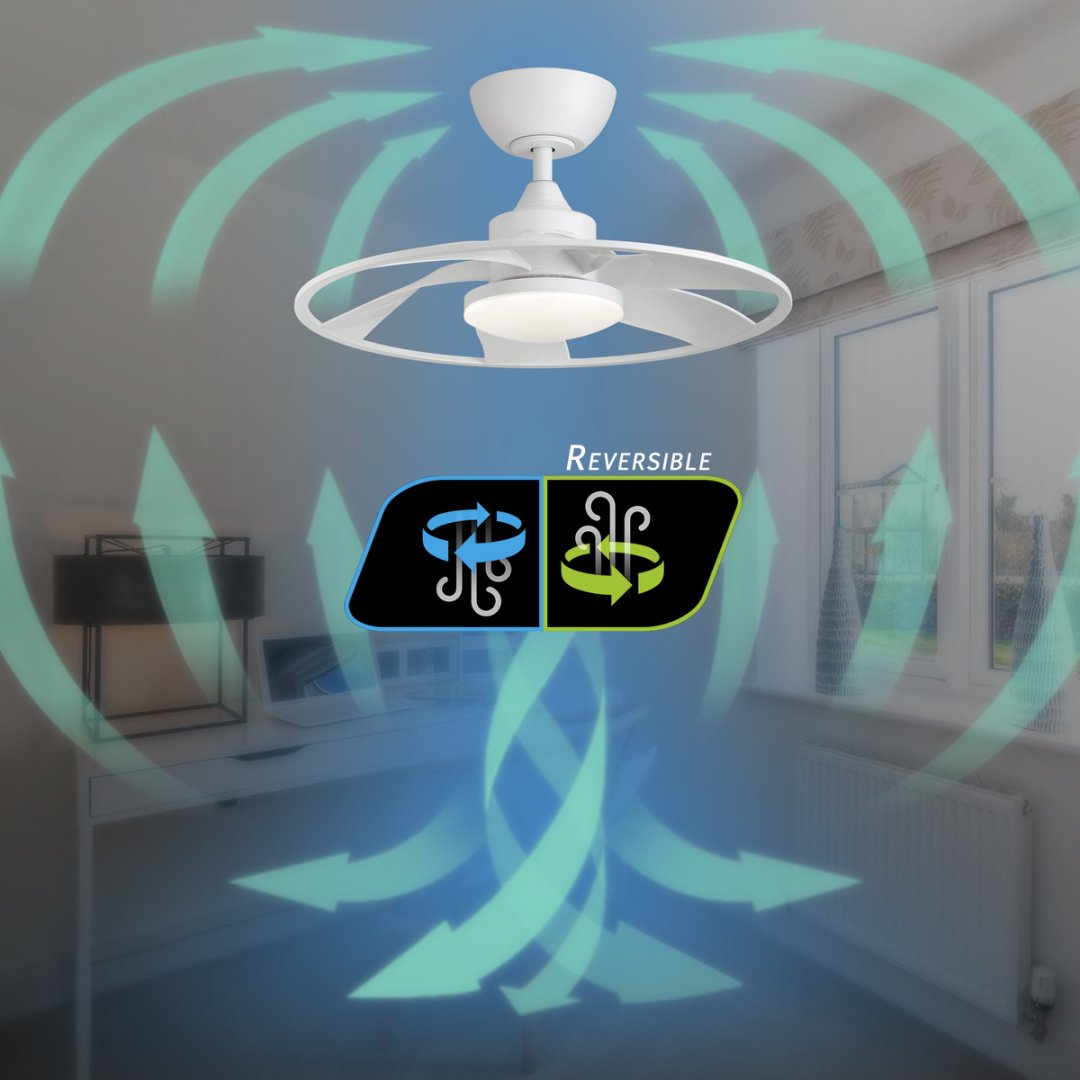 22-Inch LED Indoor Ceiling Fan with Dimmable Light and Multiple Speed Settings