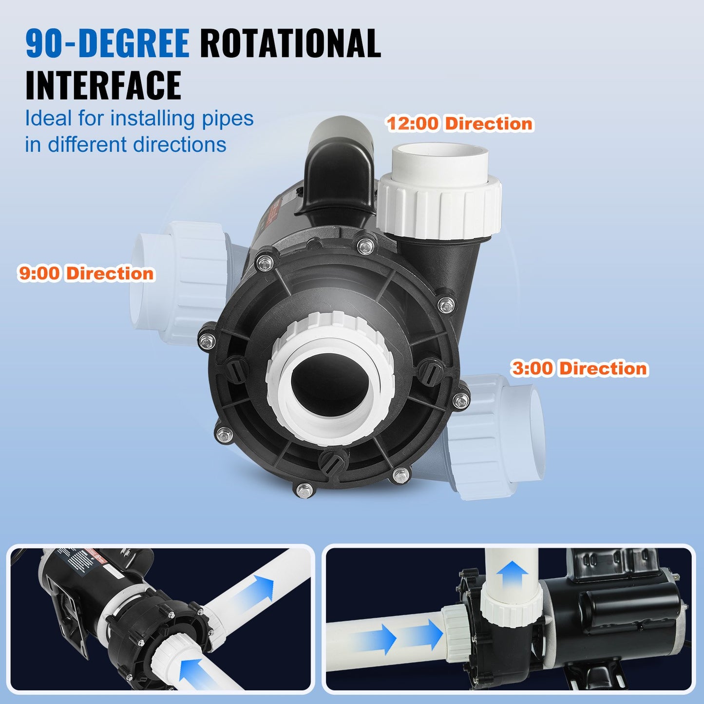 Two Speed SPA Pump 48-Frame AC 110-120V Hot Tub Pump 1.5HP/150GPM & 0.46HP/70GPM