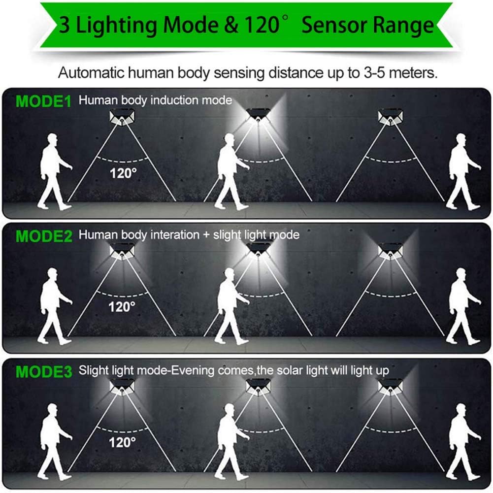 Outdoor Solar Motion Sensor Wall Lights 2-Pack Waterproof Security Lamps