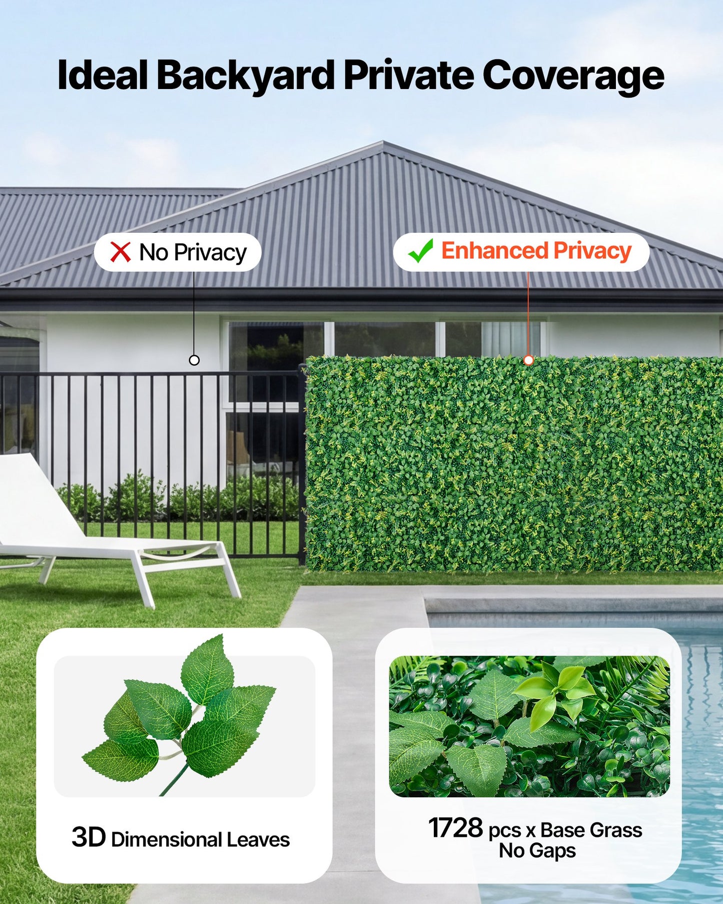 Artificial Greenery Wall Panels - 4 Pack 2x8 ft Privacy Hedge for Indoor & Outdoor Garden