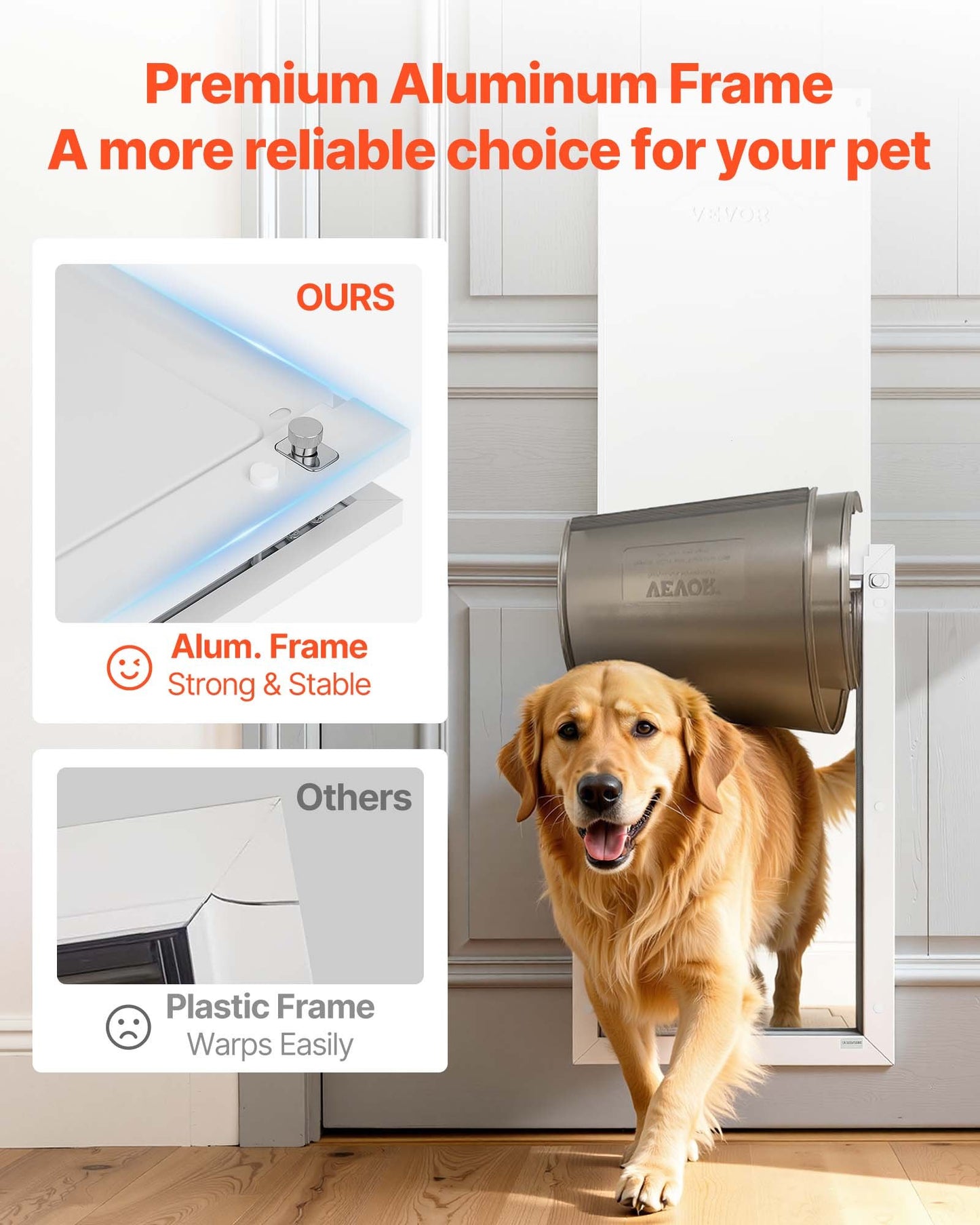 Large Pet Door with Magnetic Flaps & Metal Frame - Weatherproof Dog Door for Indoor & Outdoor Use