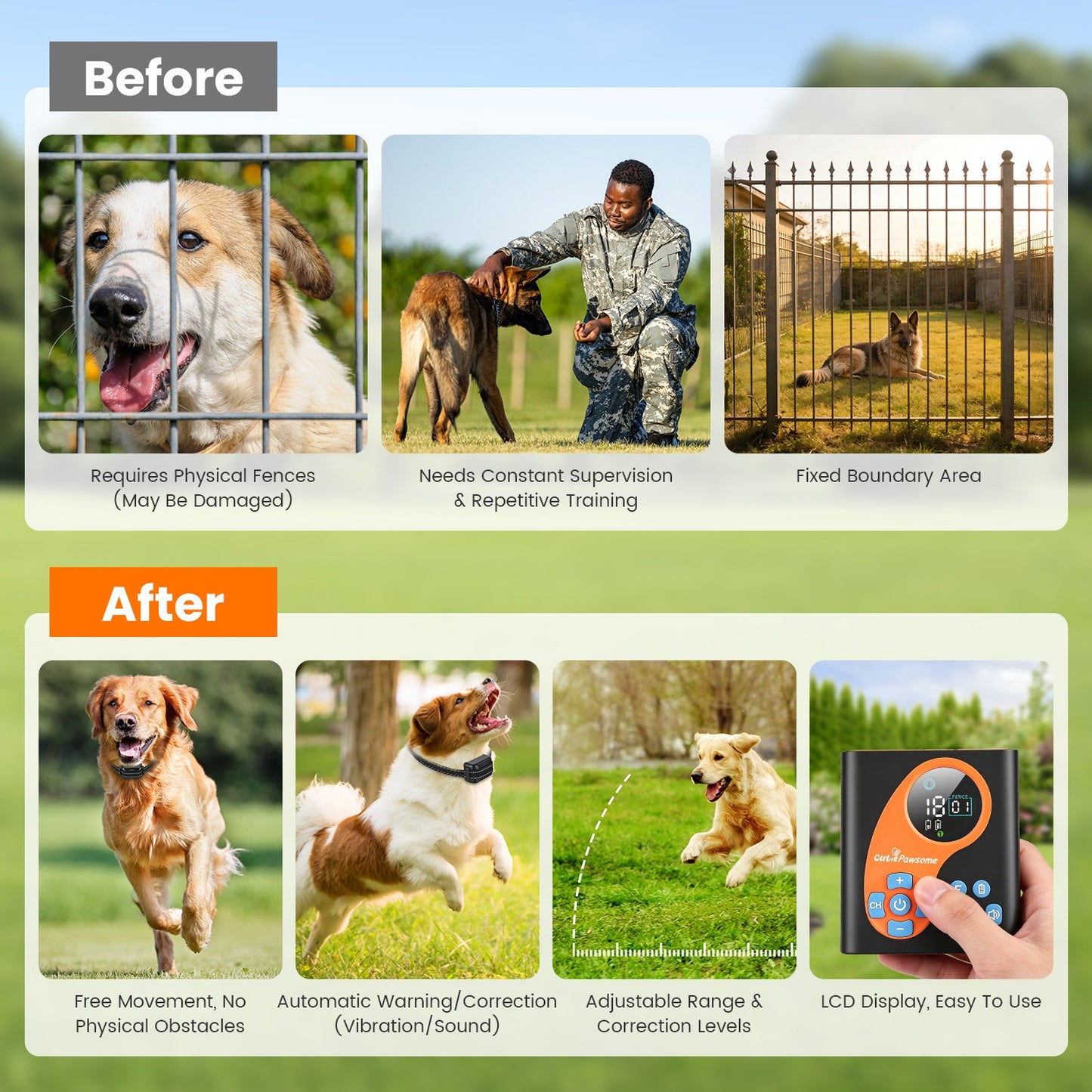 Wireless Dog Fence System with Training Collar, Waterproof, Adjustable Range 722FT
