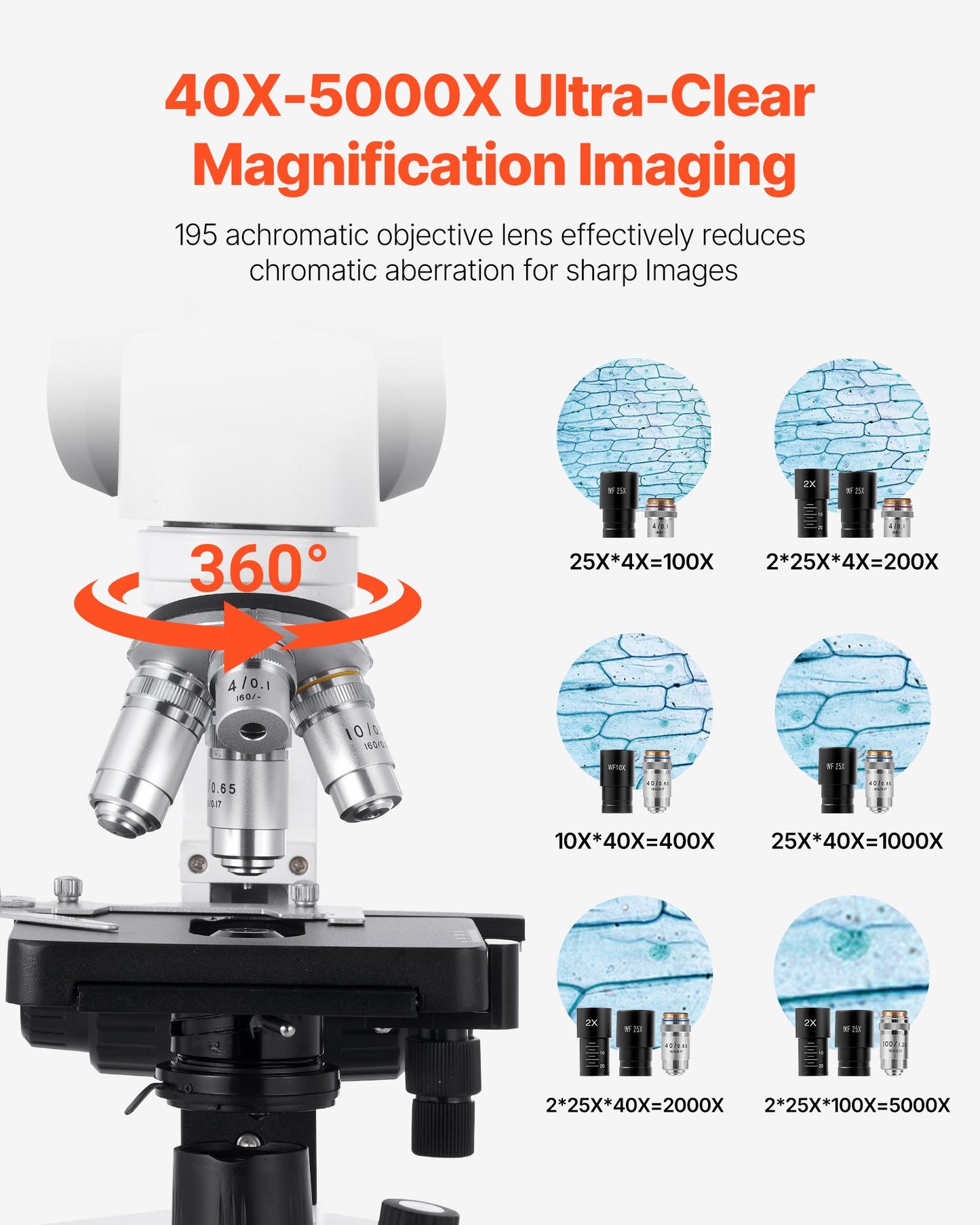 Dual Stage Binocular Compound Microscope Kit 40-5000X - White