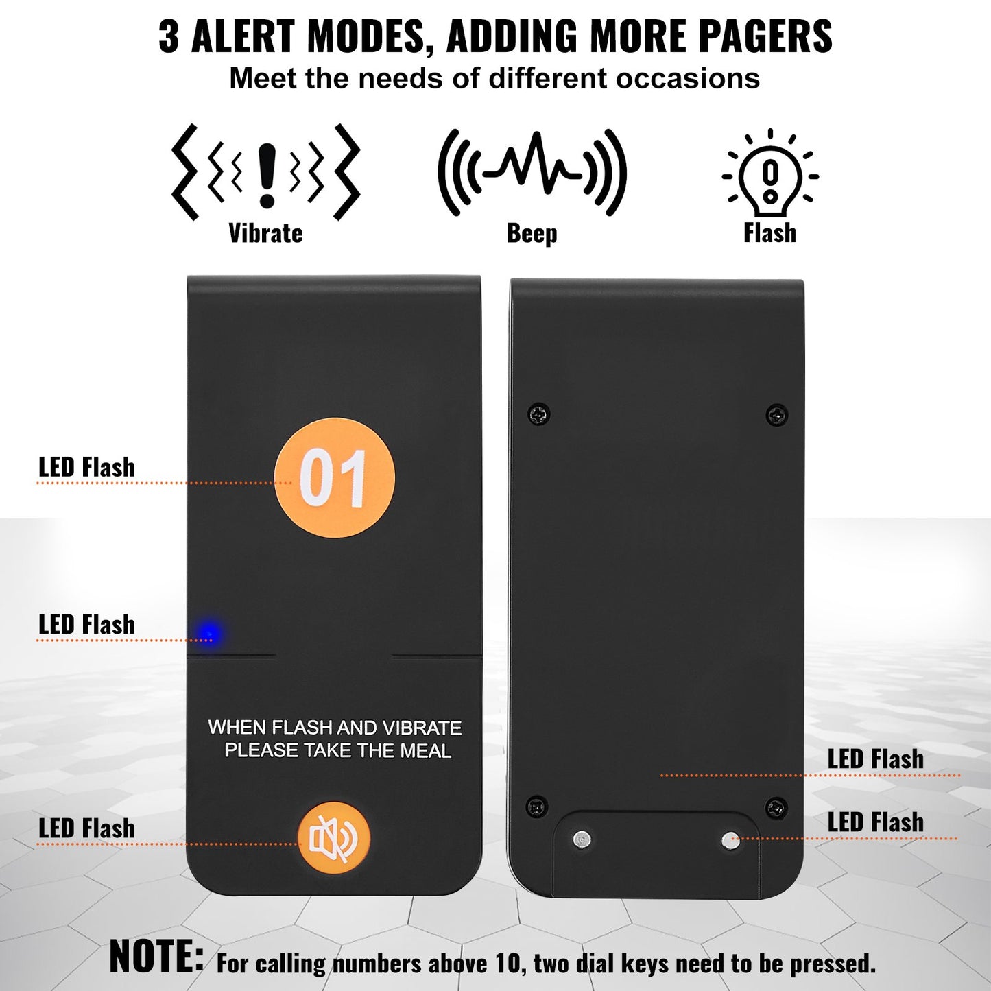 Wireless Restaurant Pager System with 16 Beepers & Long Range
