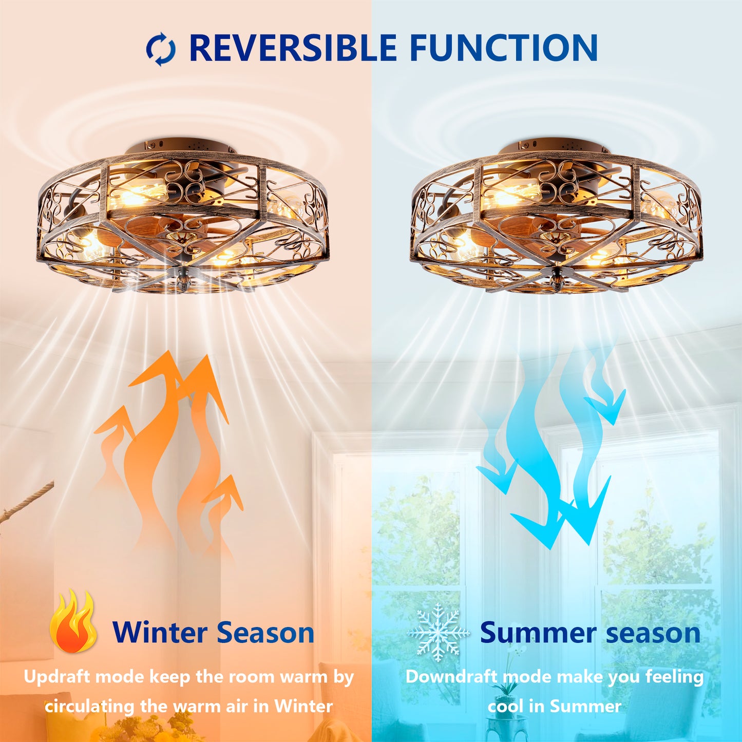 20in Ceiling Fan with Lights Remote Reversible DC Motor 6 Speeds Timer - Antique Bronze