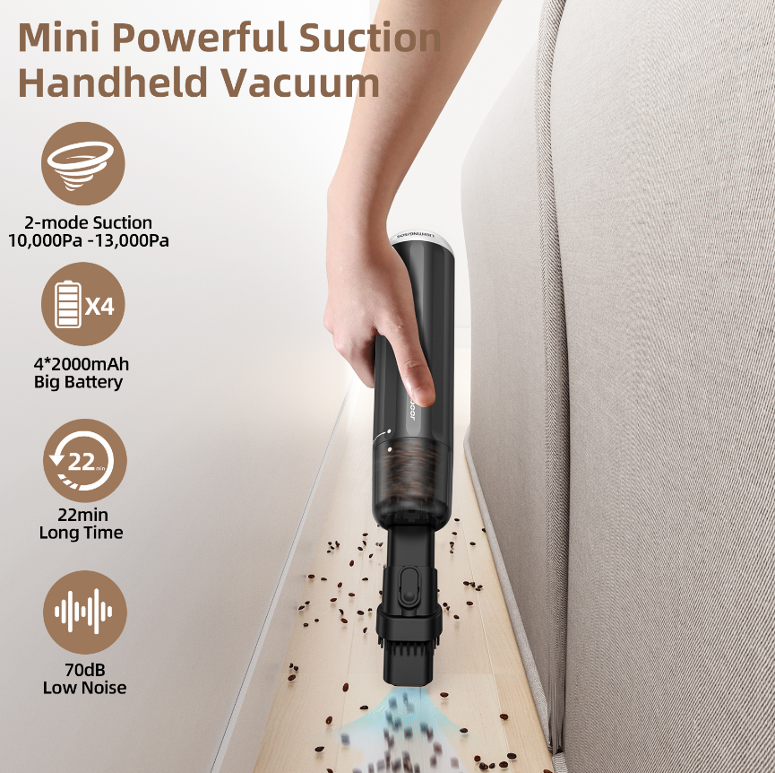 Car Vacuum Cleaner with HEPA Filter 15000PA Strong Suction 20-25 Min Battery