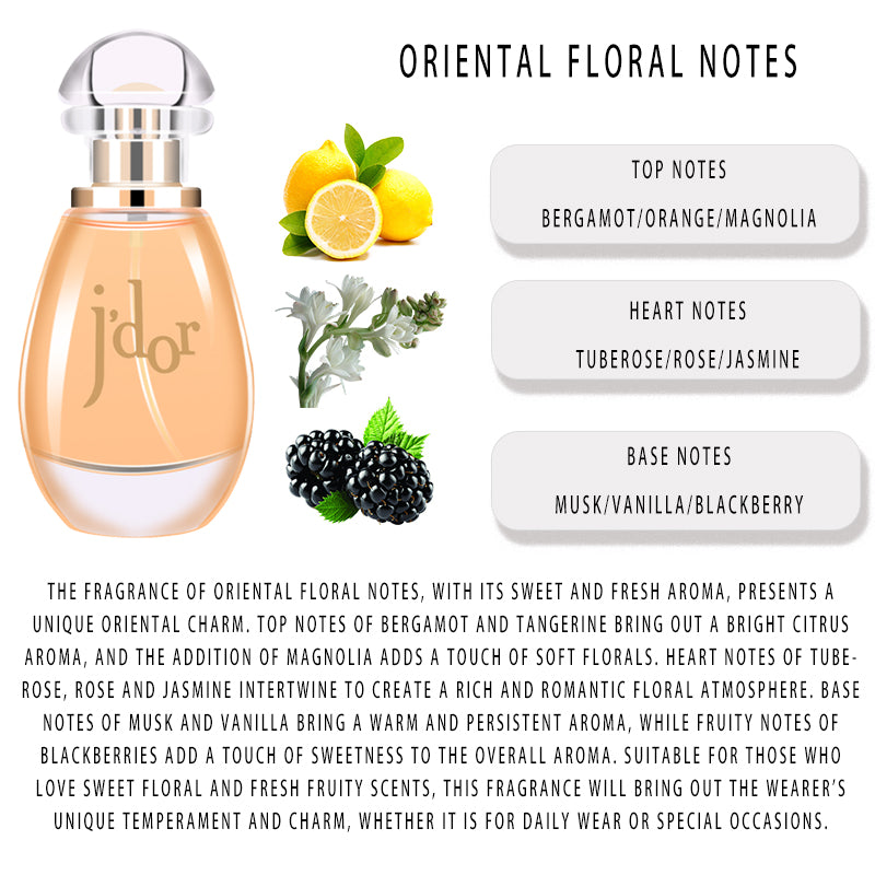 Natural Light Perfume - Niche Essential Oil Fragrance LSM041