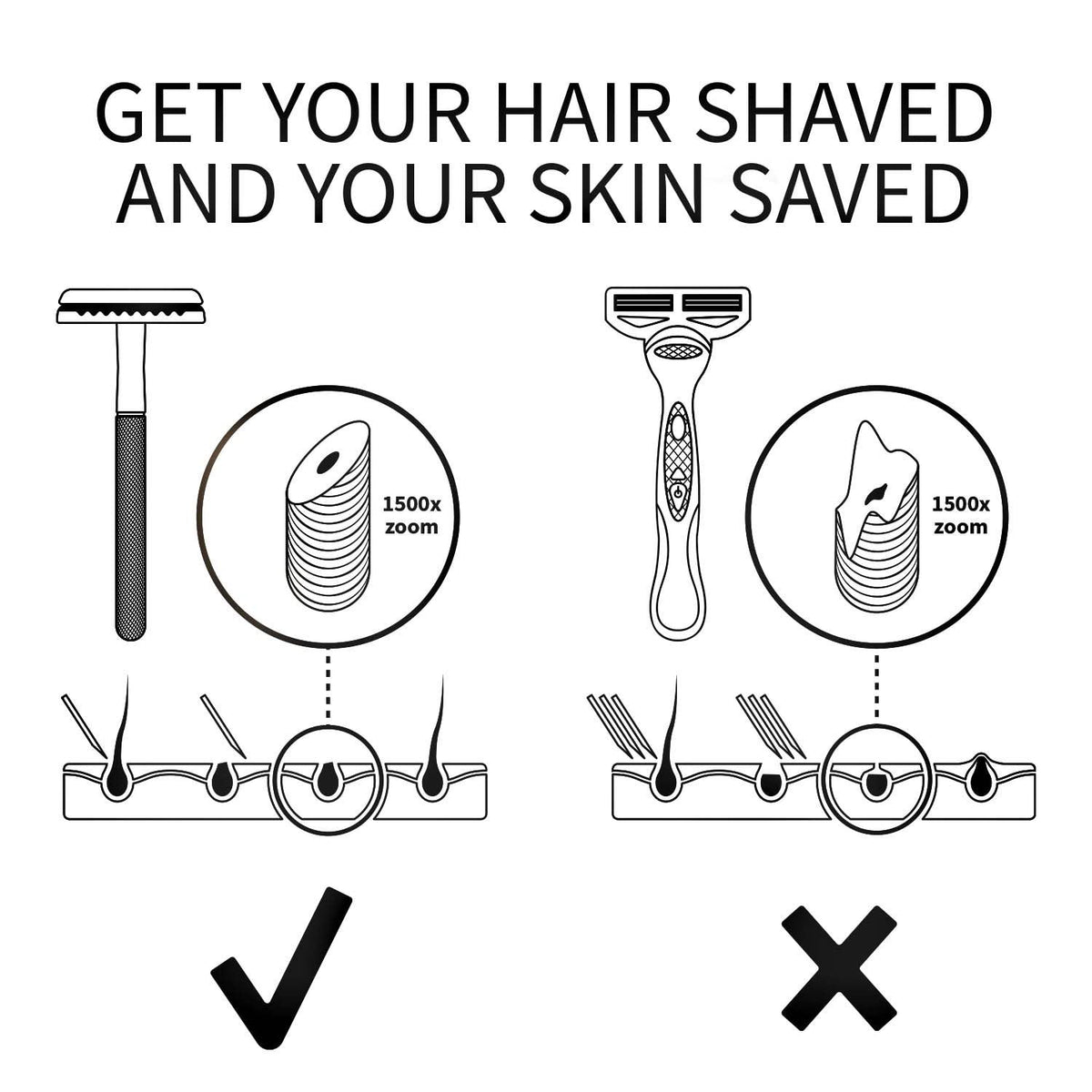 Manual Double-Sided Blade Shaver with Swedish Steel