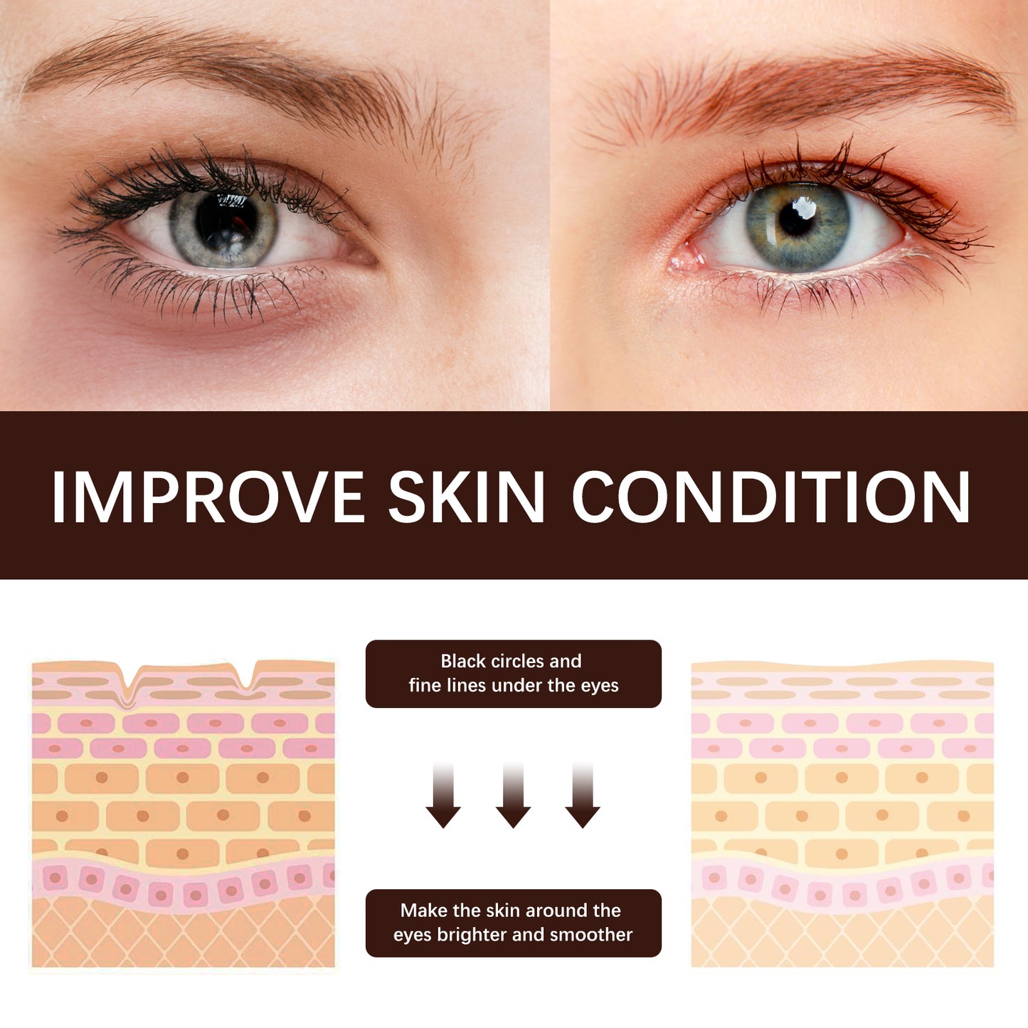 Retinol Eye Cream for Fine Lines and Firming - Moisturizing Anti-Wrinkle Eye Care