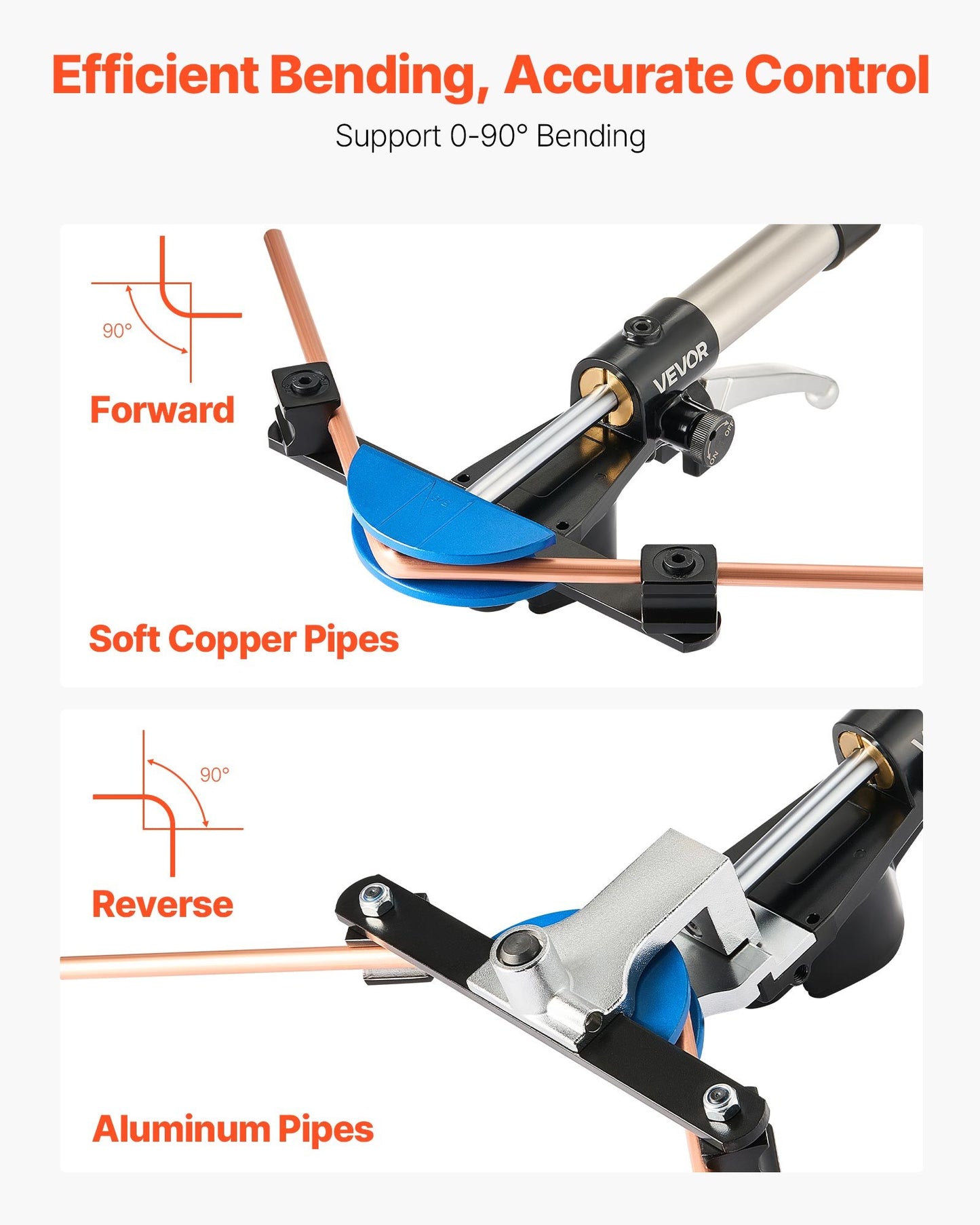 Hydraulic Tube Bender Kit 1/4-7/8 Inch HVAC Copper Pipe Bender with 7 Aluminum Dies