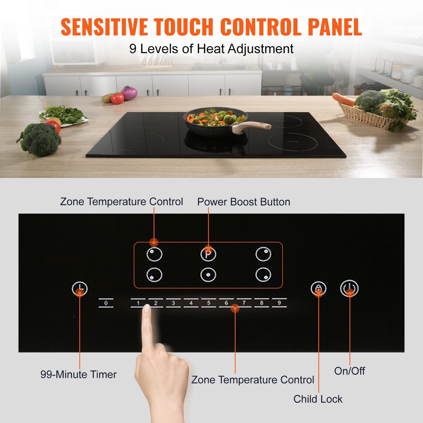 5-Burner 36-Inch Induction Cooktop with Touch Control, Child Lock & Overheat Protection
