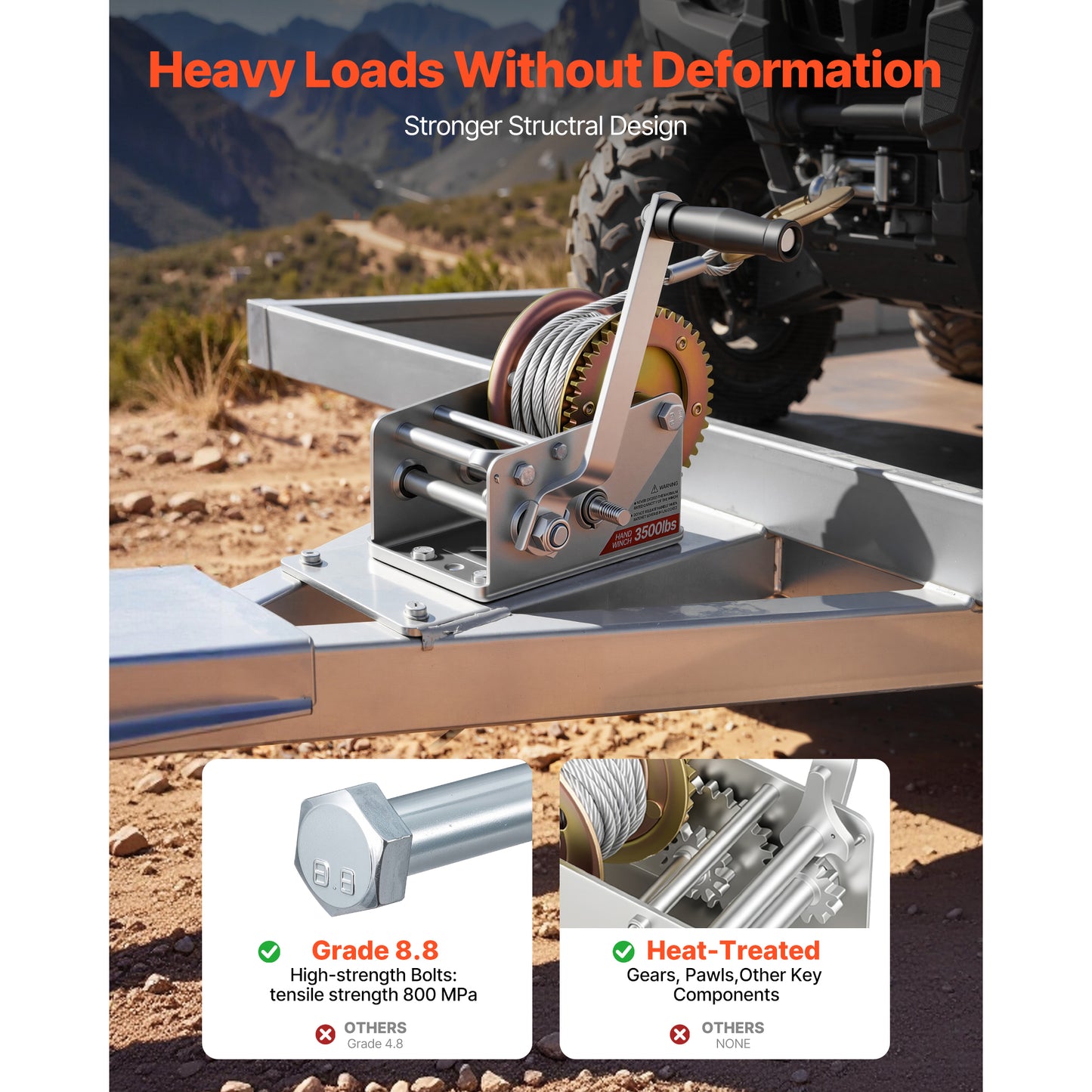 Heavy Duty Boat Winch 3500 Lbs with Steel Wire & Two-Way Ratchet - Portable Towing