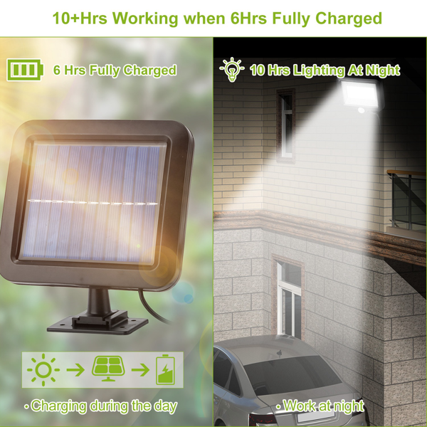 Outdoor Solar Wall Light with Motion & Light Sensor - IP65 Waterproof, 100 LEDs, Rotatable Panel, 16.4ft Cable for Garden, Patio, Garage