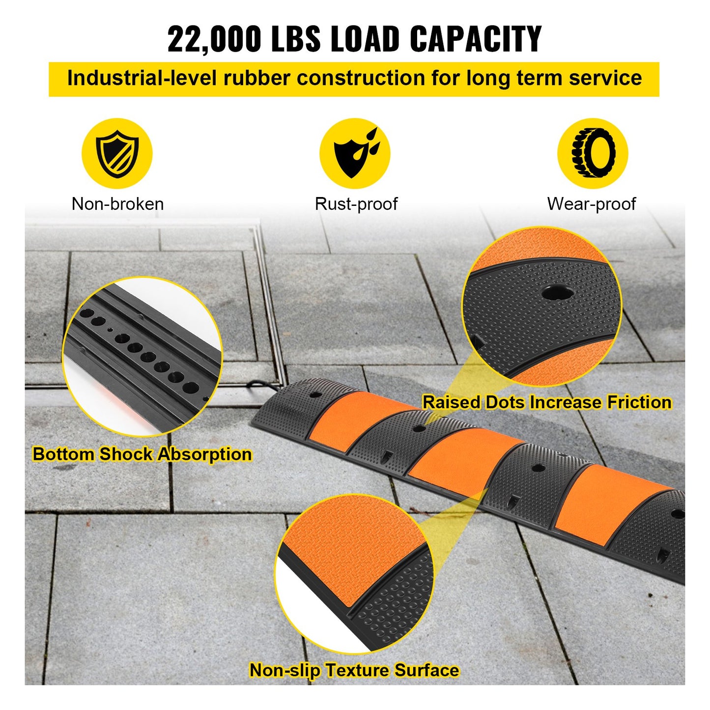 Yellow Rubber Speed Bump 72.8 ft Long 2-Channel Driveway Traffic Hump
