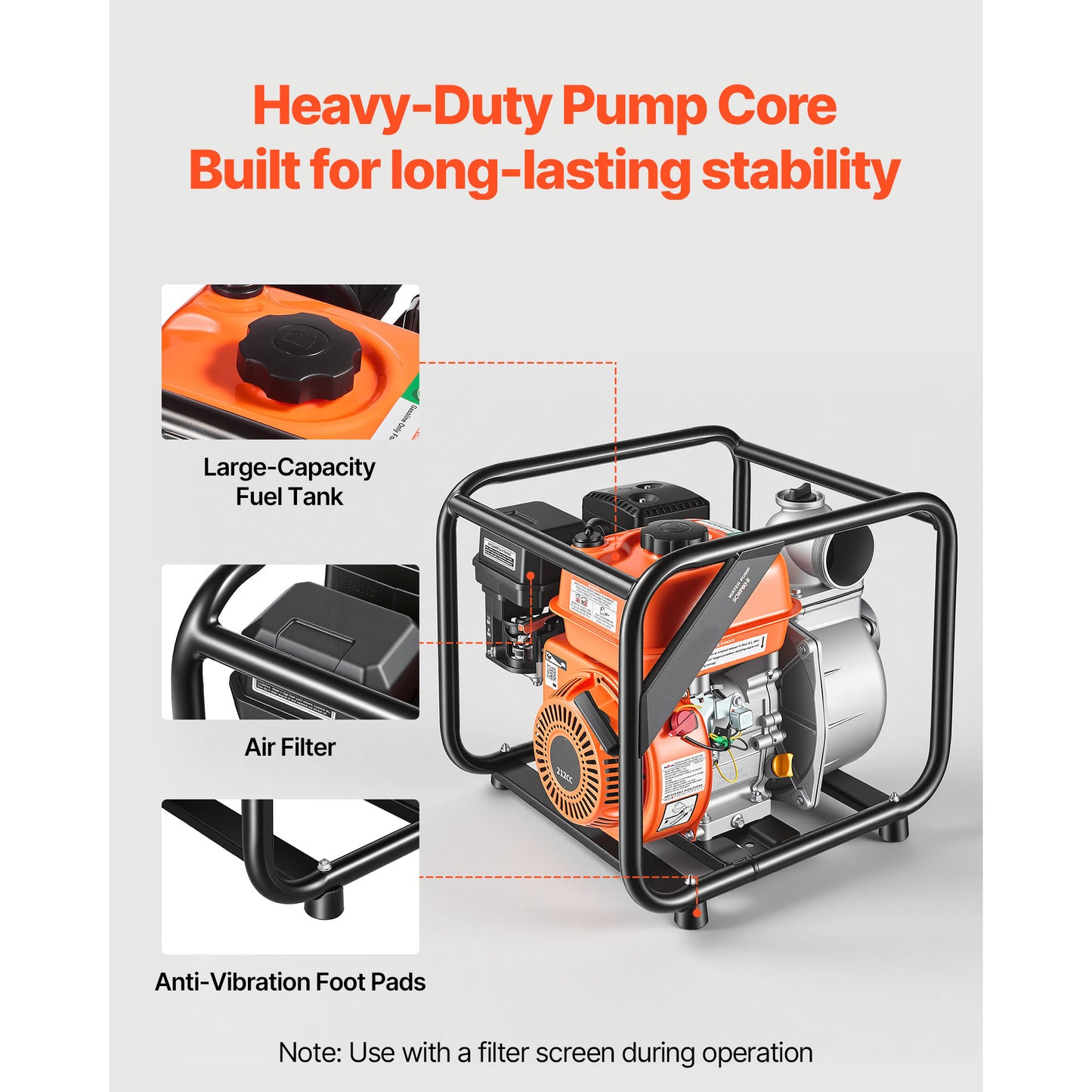 Gas Powered Water Pump 3 Inch 242 GPM 7HP Semi Trash Transfer Pump Portable