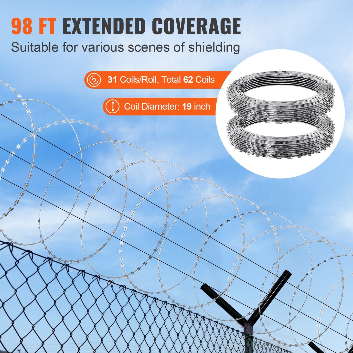 Galvanized Razor Wire Fencing - 98 Ft Security Barrier for Gardens - Silver