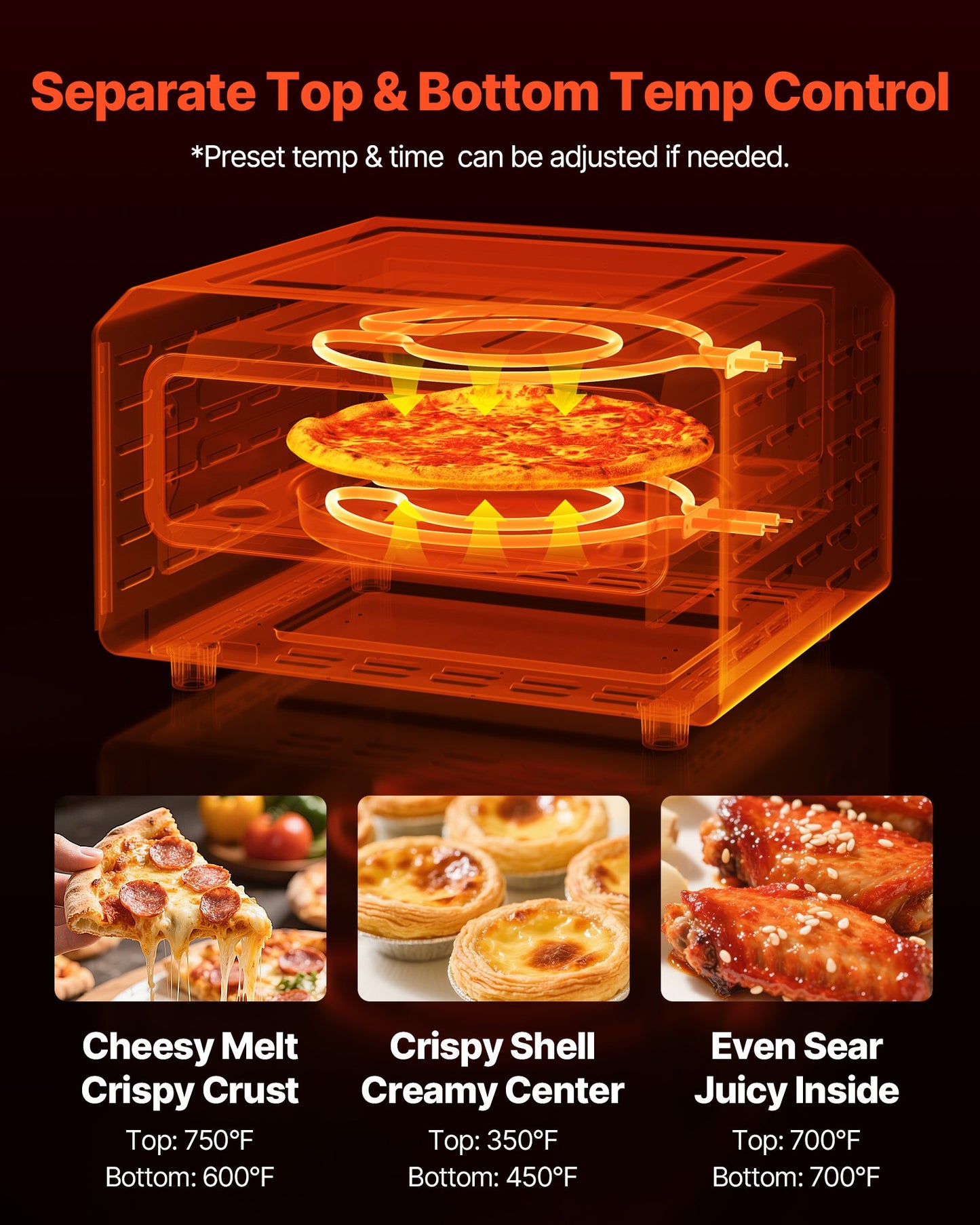 Electric Pizza Oven 12 Inch with Pizza Stone & Adjustable Heat - MultiColor