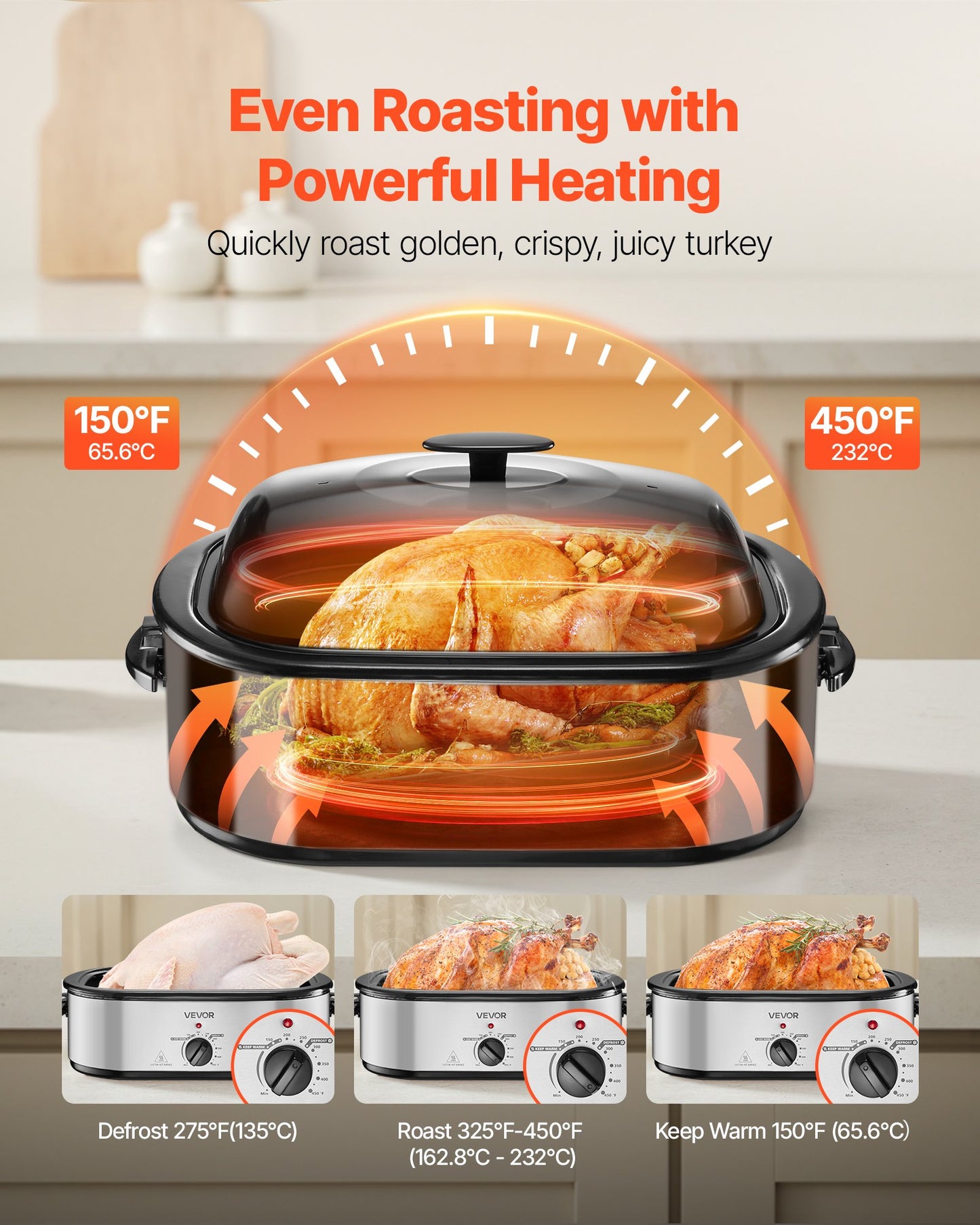 20QT Electric Roaster Oven with Self-Basting Lid - Large Kitchen Appliance