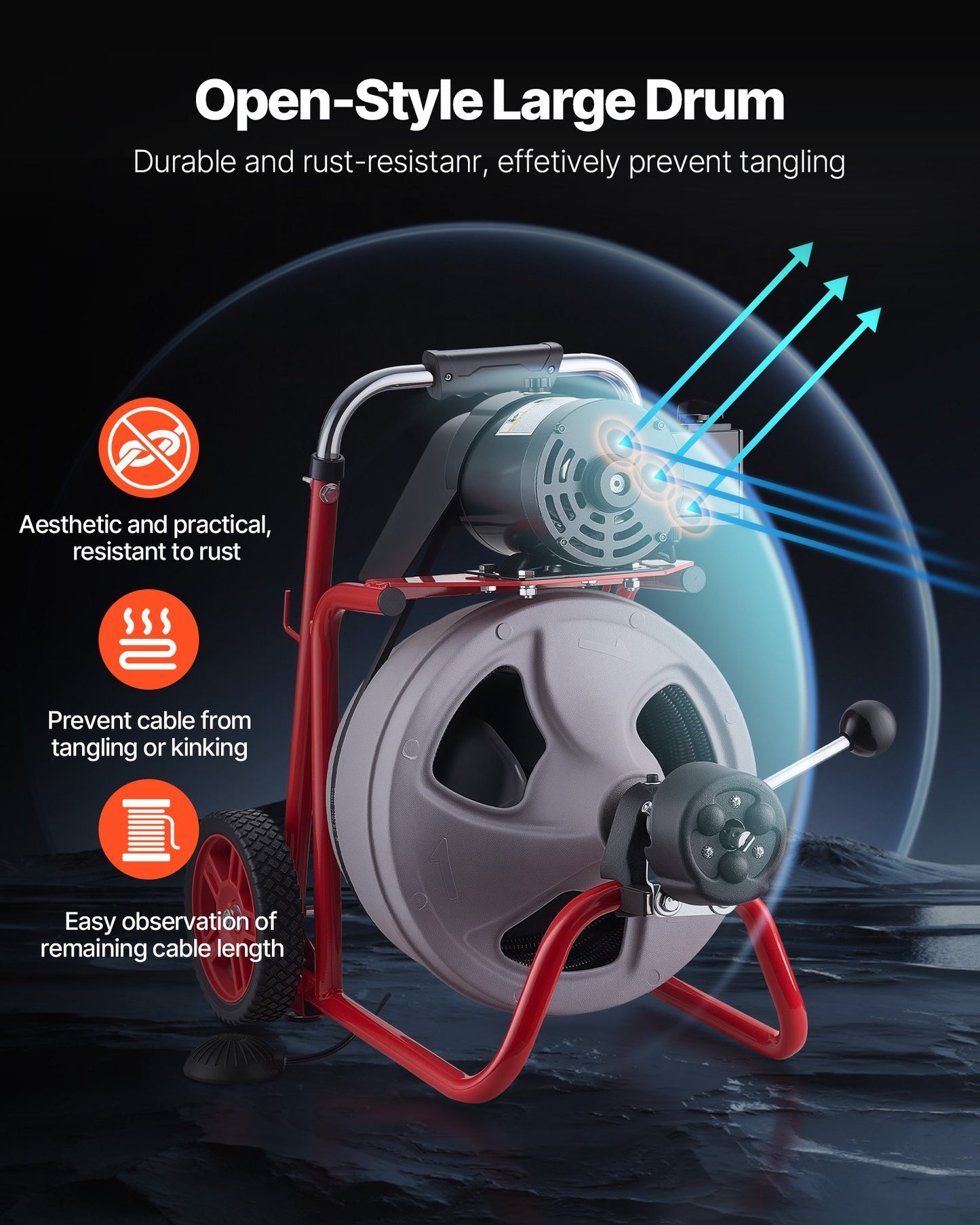 Portable Drain Cleaning Machine with Auto Feed & 8 Cutters for 2-4 Inch Pipes