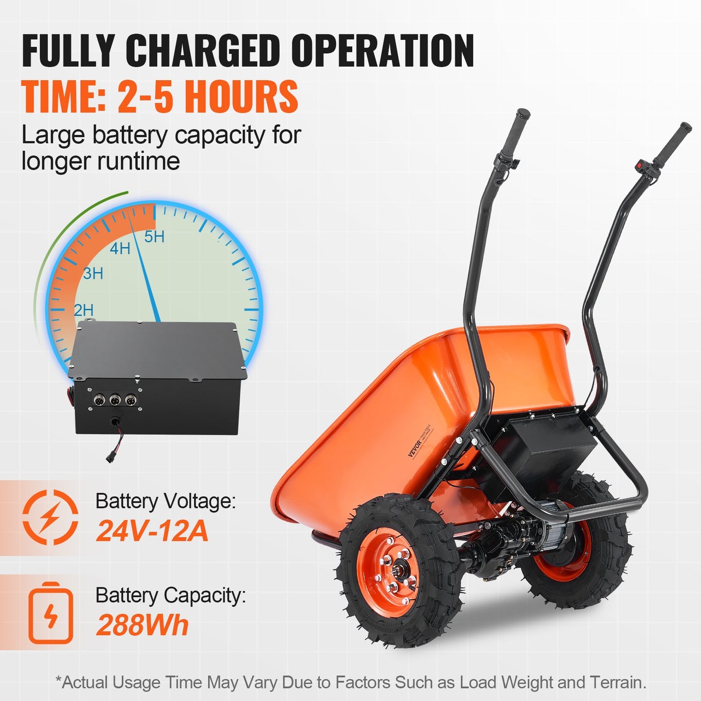 Electric Wheelbarrow Cart 500W Powered Garden Wagon with 573 Lb Capacity