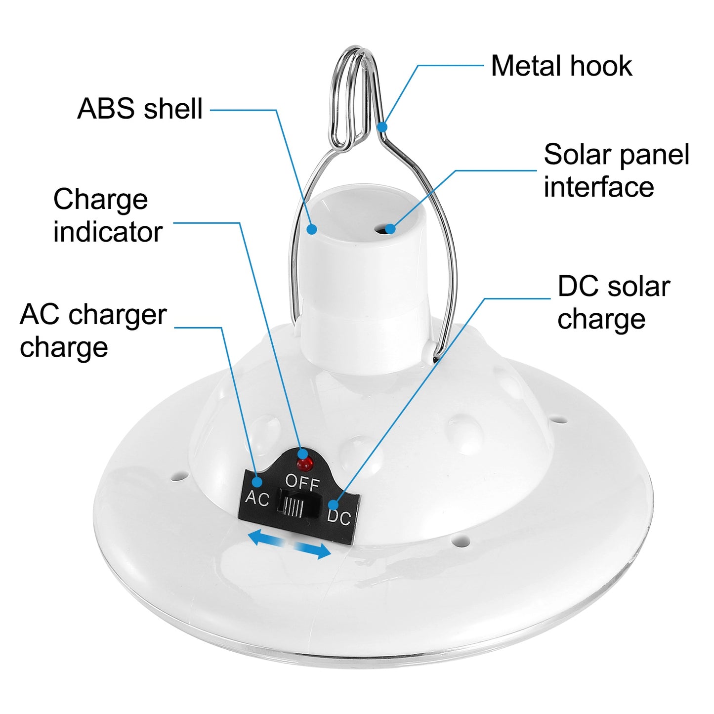 Solar Camping Lantern with Remote - Waterproof 3 Light Modes, Rechargeable Battery