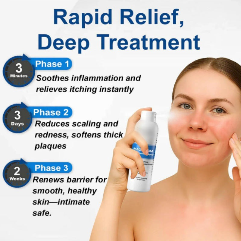 Magnesium Body Care Spray - Skincare Mist