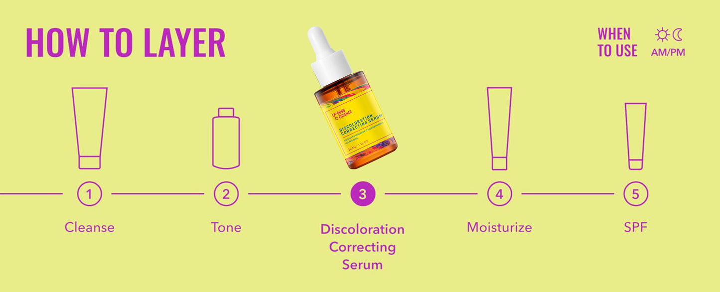 Facial Brightening Serum with Niacinamide & Pigmentation Blocker - 30ml