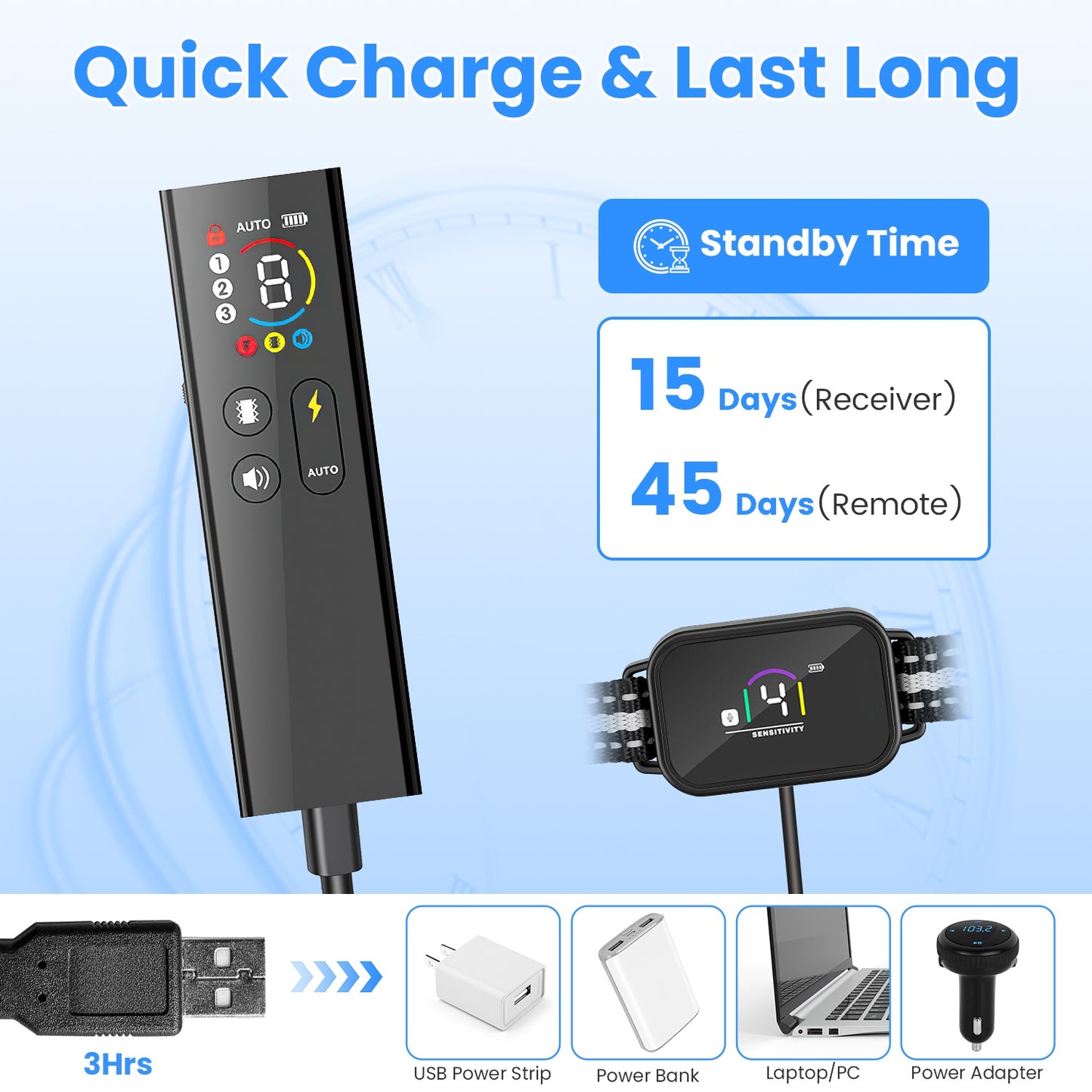 Dog Training Collar with Remote, Bark Control & 3 Channels - Waterproof Rechargeable