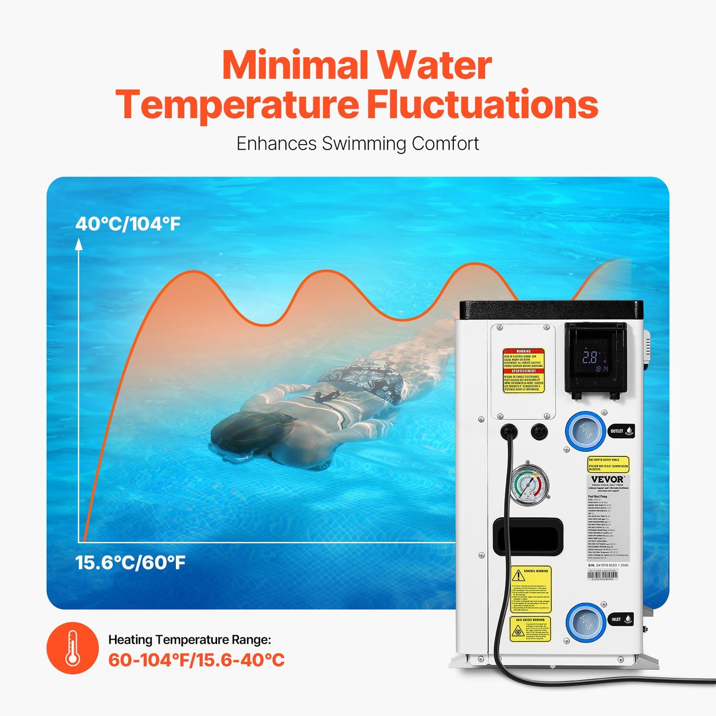 Electric Pool Heat Pump 22,250 BTU for Above & In-Ground Pools, Energy Efficient Heating
