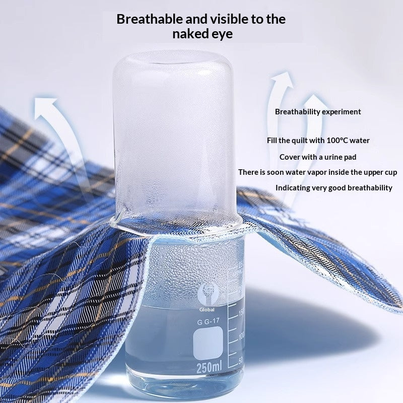 Washable Waterproof Incontinence Pads for Seniors - Leak Proof & Thickened