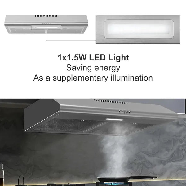 30-Inch Stainless Steel Under Cabinet Range Hood 250 CFM Kitchen Ventilation