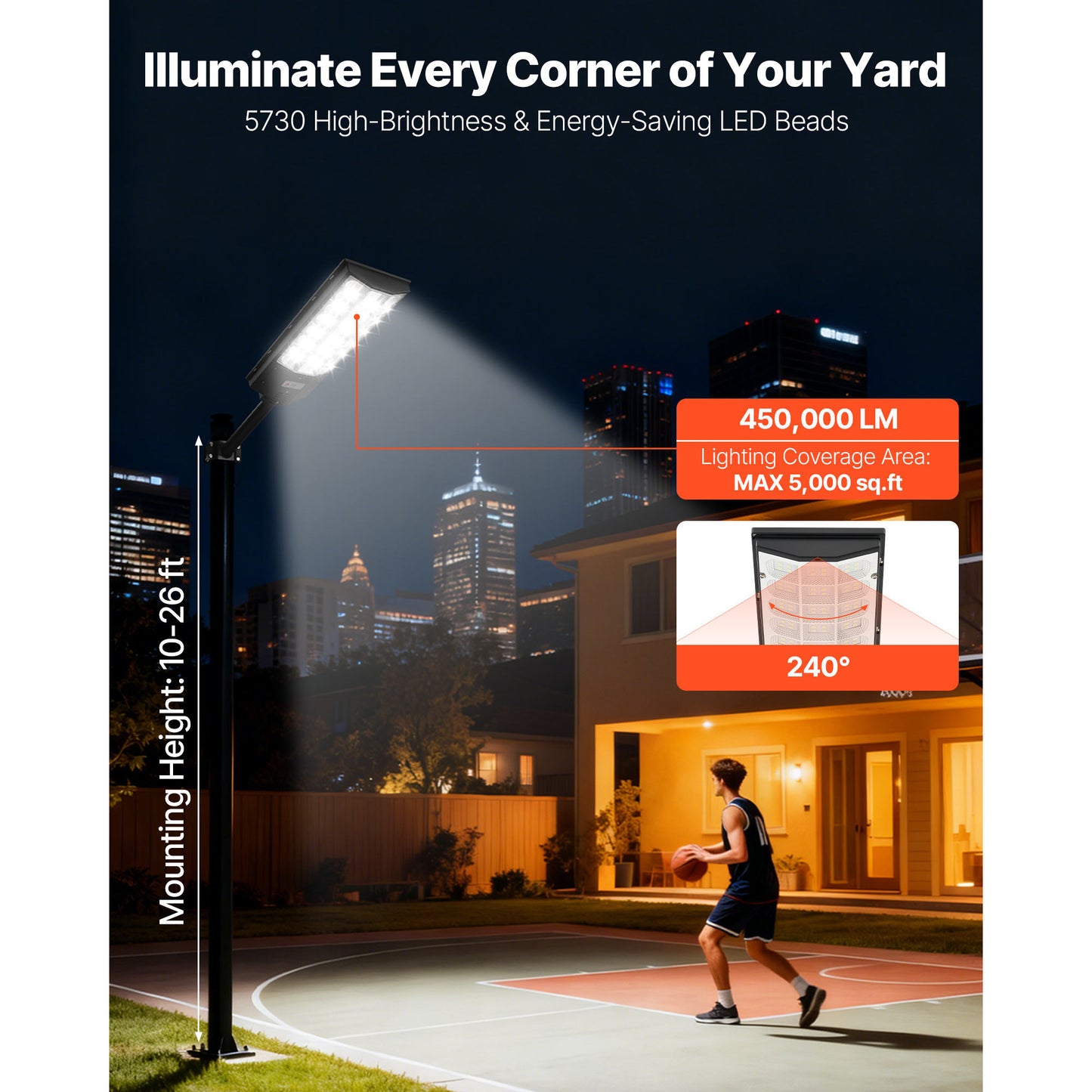 8000W LED Solar Street Light with Motion Sensor IP67 Waterproof Outdoor Security Lamp - 2 Pack